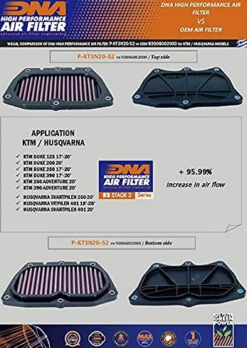 Filtr powietrza DNA High Performance Stage 2 Kompatybilny z Husqvarna Svartpilen 125 (21-23) PN: P-KT3N20-S2