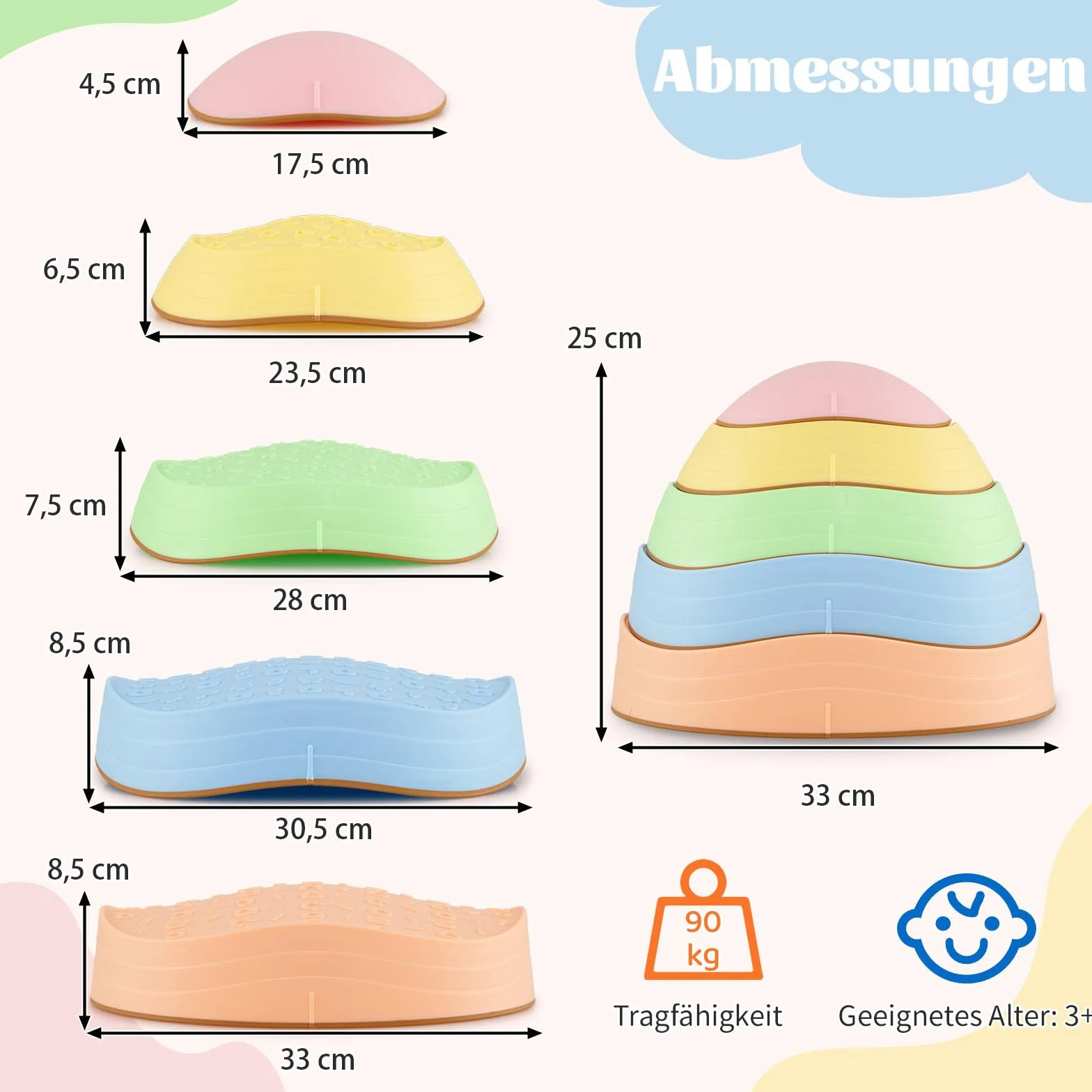GOPLUS Kamienie do balansowania dla dzieci, 5 sztuk, antypoślizgowe, wspomagają równowagę, koordynację i motorykę, kamienie rzeczne, balansowanie dla dzieci od 3 lat