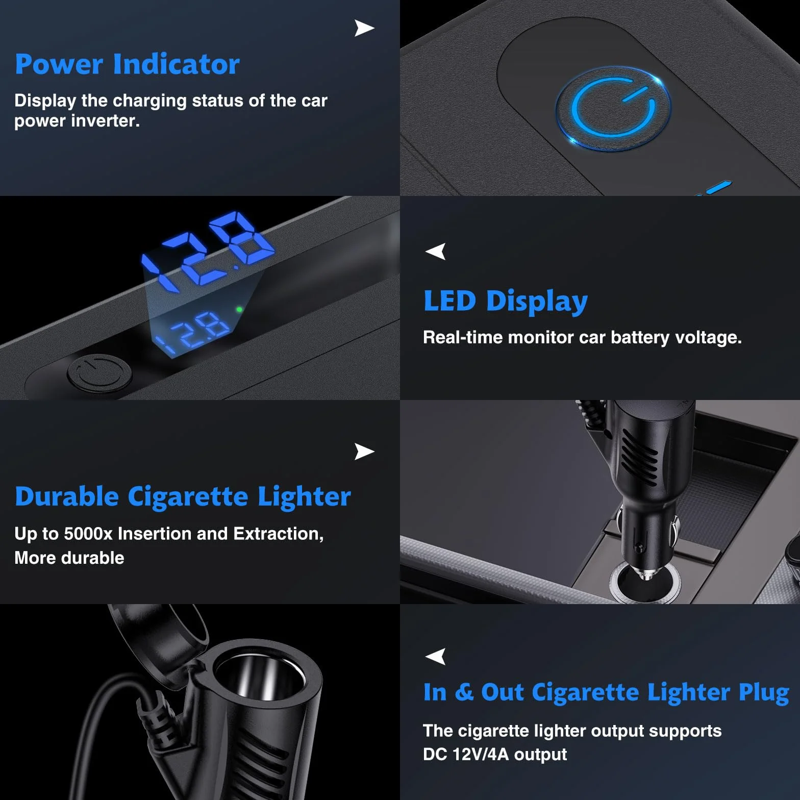 RoyPow Przetwornica napięcia DC na AC, 200 W, 12 V do 230 V, z 2 gniazdami i 4 portami USB, szybkie ładowanie, ładowarka samochodowa z wtyczką do zapalniczki samochodowej