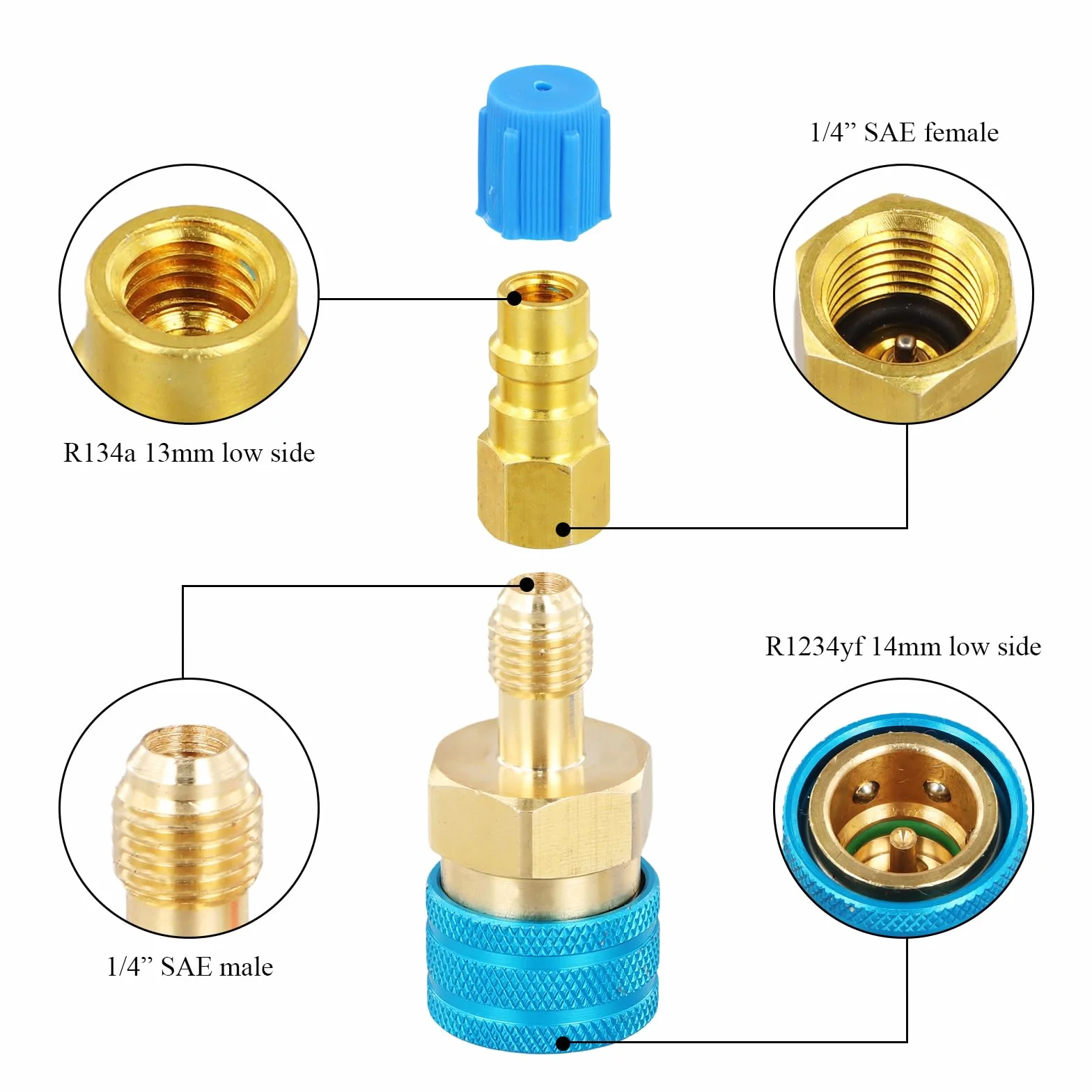 R1234yf-auf-R134a, zestaw szybkozłączek, R1234yf, wkład do środka chłodniczego z adapterem High/Low Side, adapter R1234yf/R134a klimatyzator samochodowy, system chłodniczy, ewakuacja i ładowanie