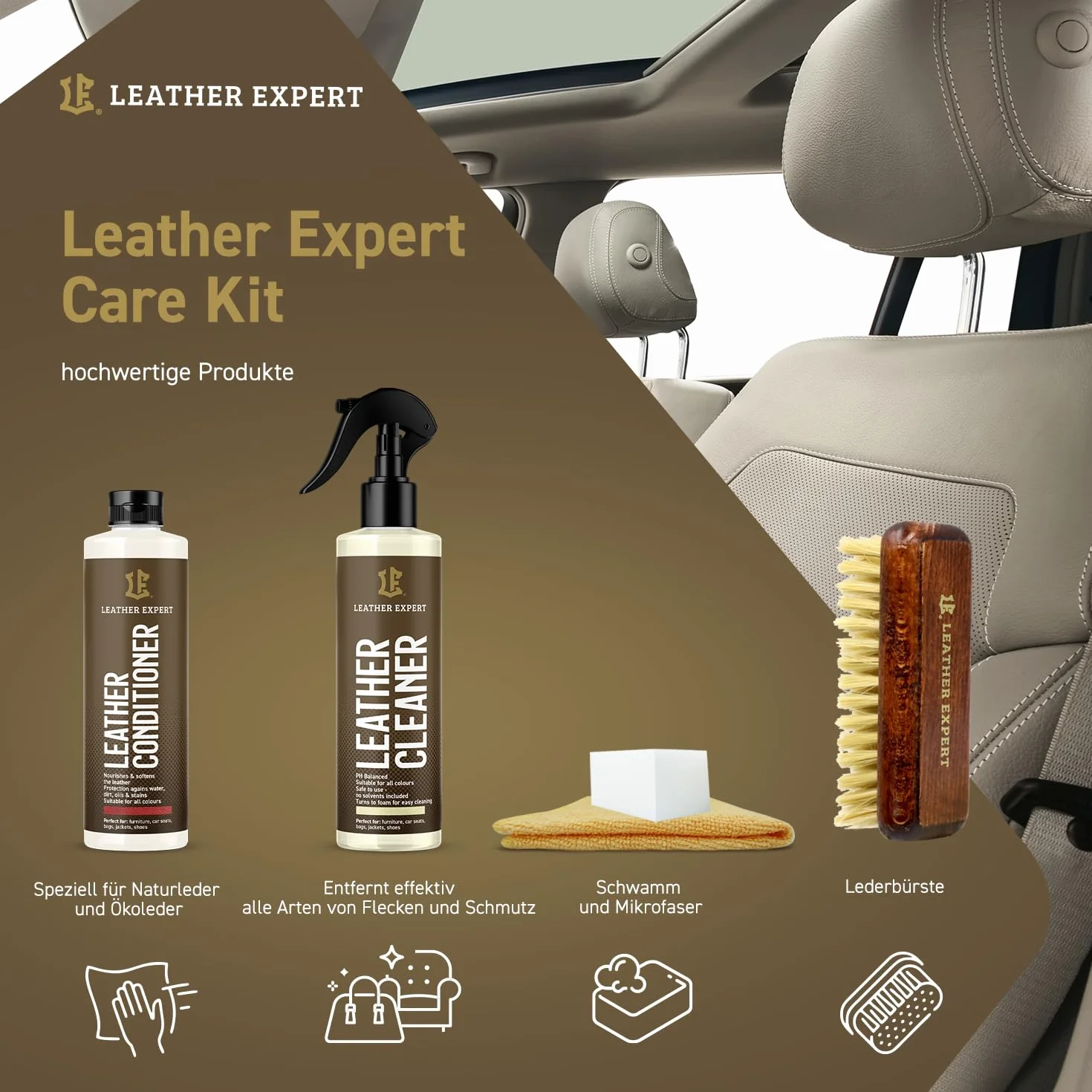 Leather Expert Car Care Kit Zestaw do pielęgnacji skóry 250 ml + 250 ml Szczotka Gąbka Ściereczka z mikrofibry