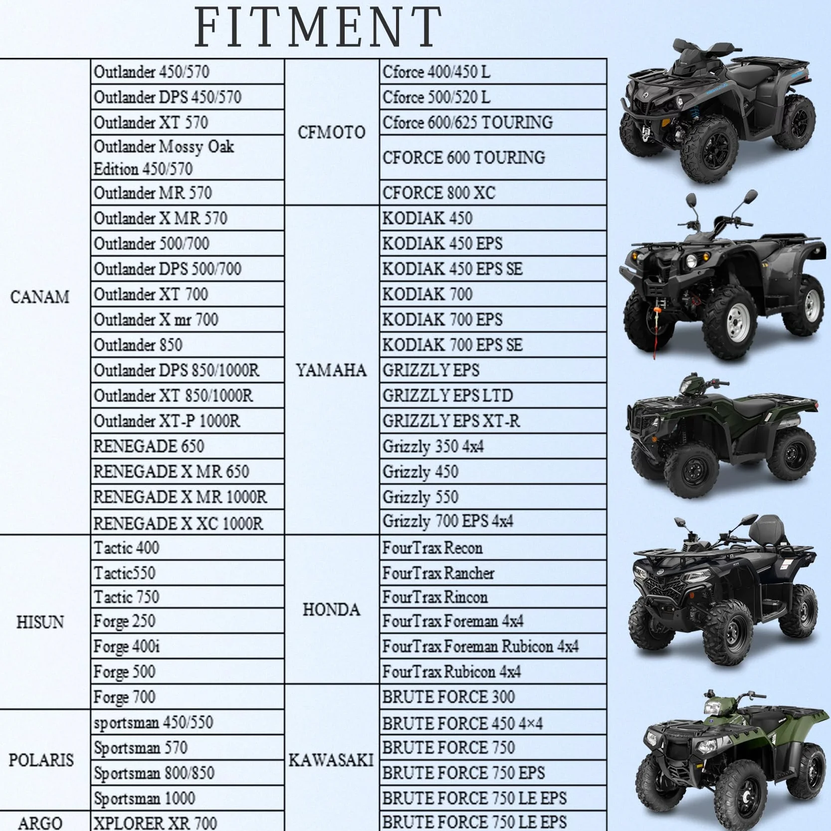 Osłona ATV 600D wodoszczelna duża do Polaris Kawasaki Arctic