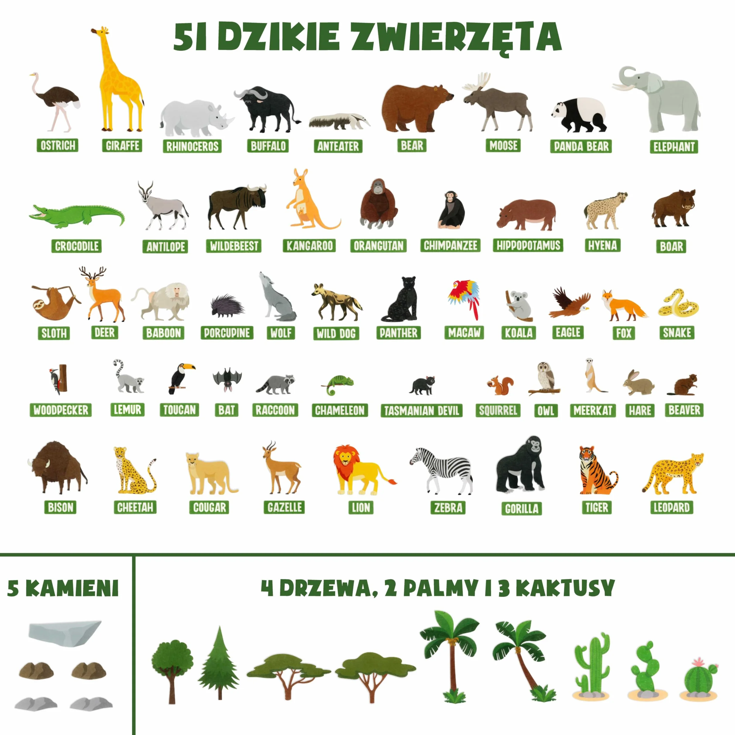 BONNYCO Tablica Filcowa z 116 Figurkami Zwierząt Dżungli. Zabawki Montessori, Prezenty Urodzinowe dla Dzieci w Wieku 3-8 Lat. Panel Sensoryczny dla Autystów, Edukacyjne Materiały