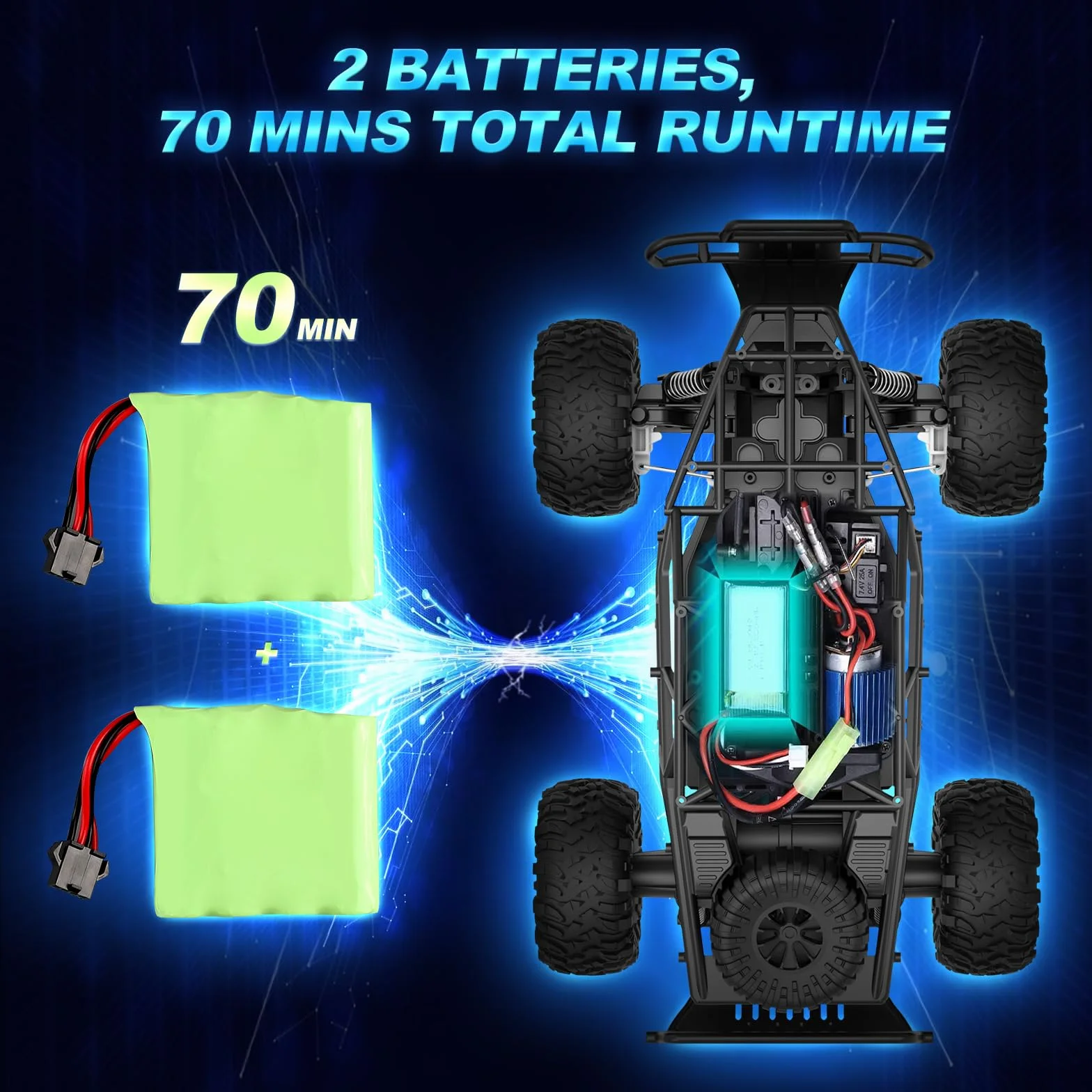 Zdalnie sterowany samochód offroad dla chłopców, na zewnątrz, z 2 akumulatorami, 70 minut, skala 1:16, RC Buggy 25 km/h, 2,4 GHz, zdalne sterowanie radiowe, samochód wyścigowy, Crawler Truck, samochód