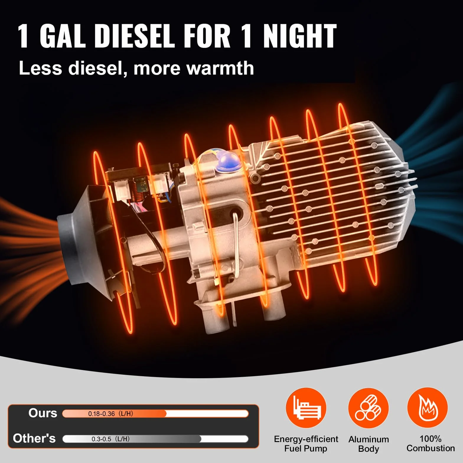 VEVOR Diesel Grzejnik powietrza 12V 5KW zestaw podgrzewacza z przełącznikiem LCD