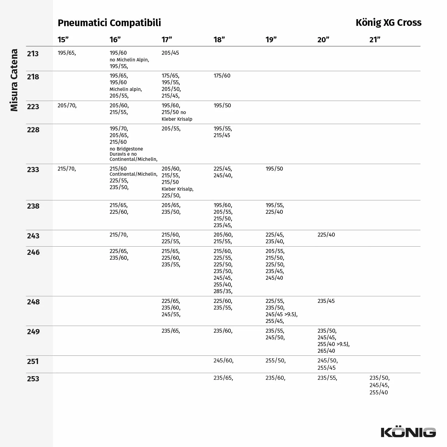 KÖNIG Łańcuchy śniegowe XG Cross 249