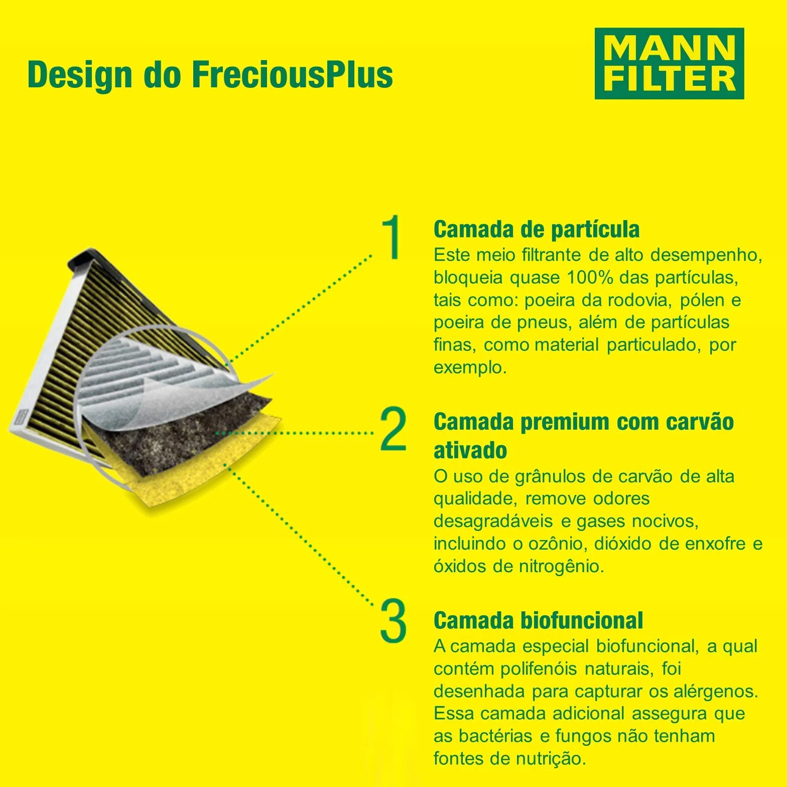 MANN-FILTER FP 26 007 Filtr powietrza kabinowego