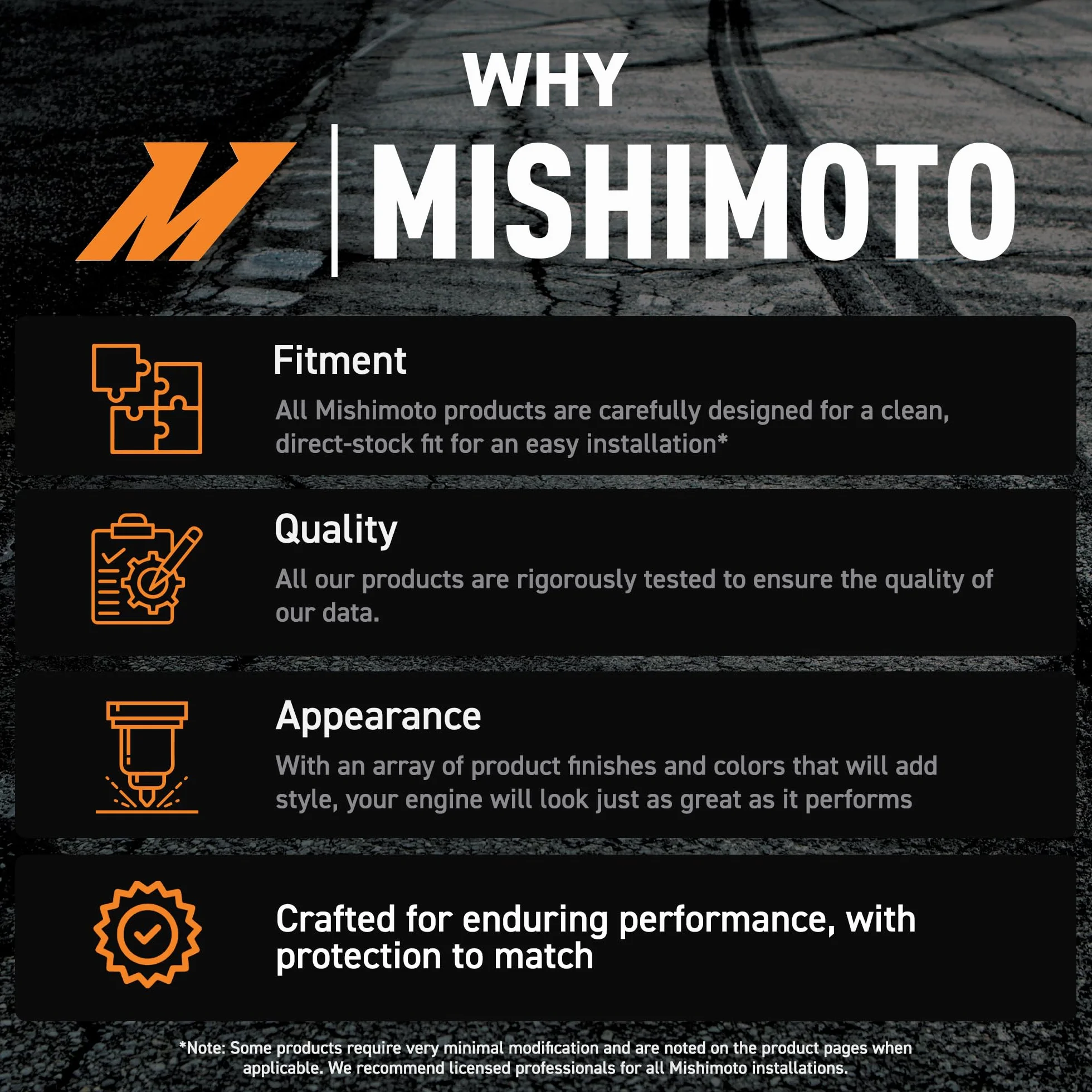Mishimoto Aluminiowe nakrętki blokujące M12x1,5, zestaw 20 szt., czarne