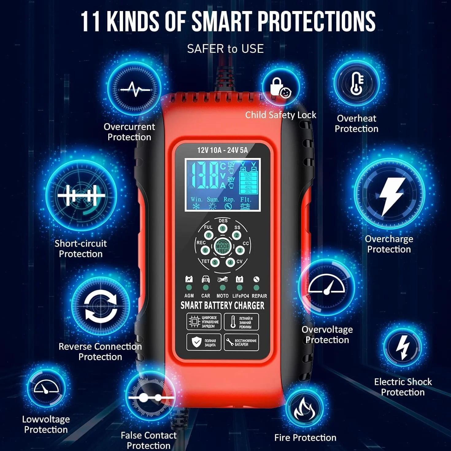 Ładowarka do akumulatora samochodowego, 12 V/24 V 10 A, w pełni automatyczna, inteligentna ładowarka podtrzymująca, ekran LCD, w pełni automatyczna ładowarka do samochodu, motocykla, kosiarki lub łodzi (czerwona)’