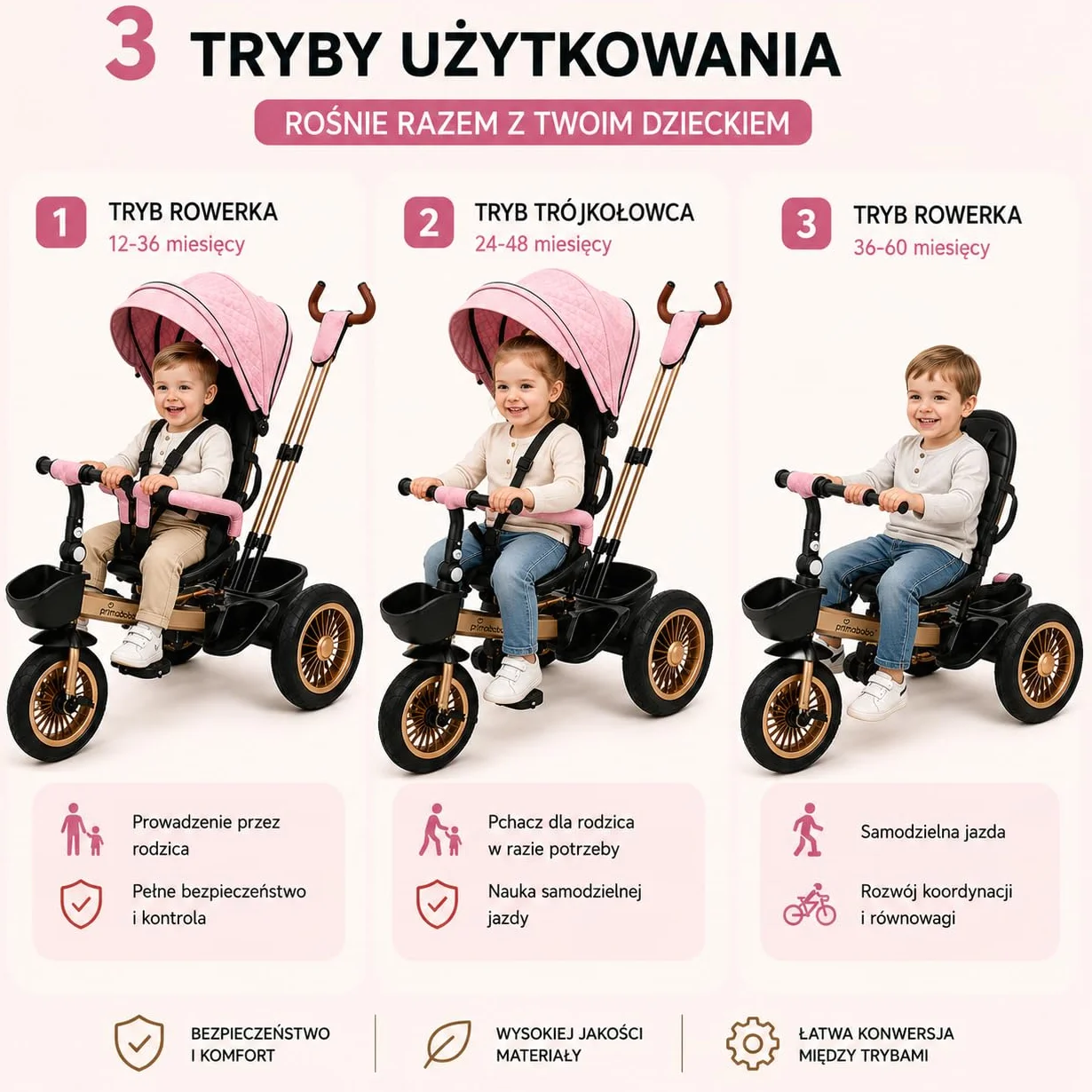 Primabobo Terra Rowerek Trójkołowy dla Dzieci 3w1 z Rączką dla Rodzica, Składany Daszek, Obracane Siedzisko, Regulowane Elementy, Koszyk, Ciche Koła, Rowerek dla Dzieci 1+