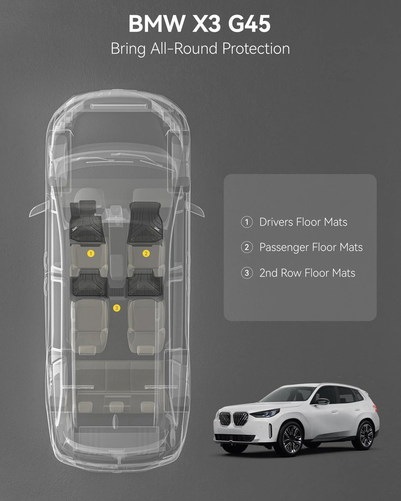 Dywaniki Samochodowe dla BMW X3 G45 2025-2026 Thorex™ Antypoślizgowe Wodoodporne Premium