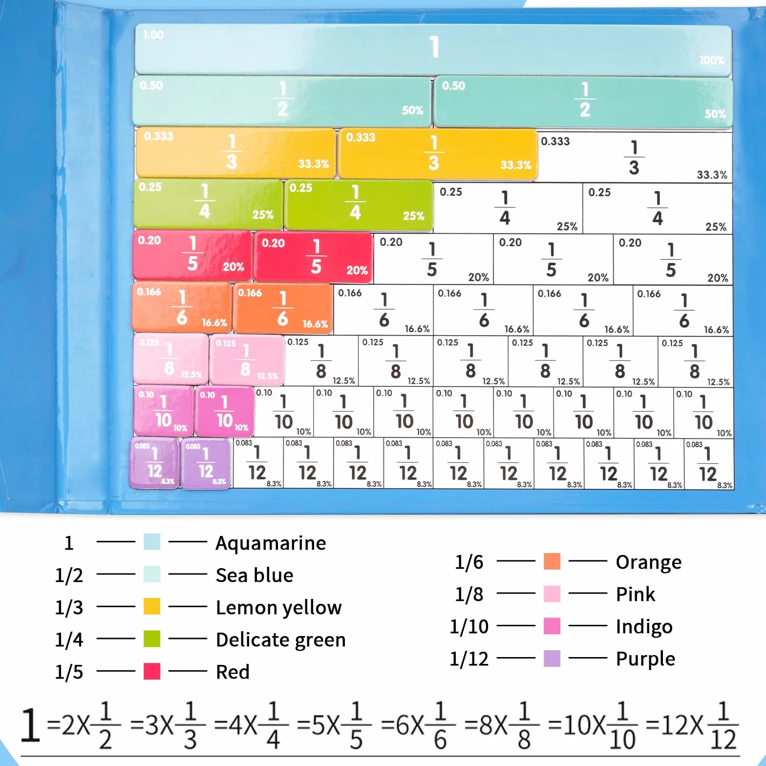 Montessori zabawka do matematyki, drewno, grabie łamane, materiał Montessori, matematyka, zabawka