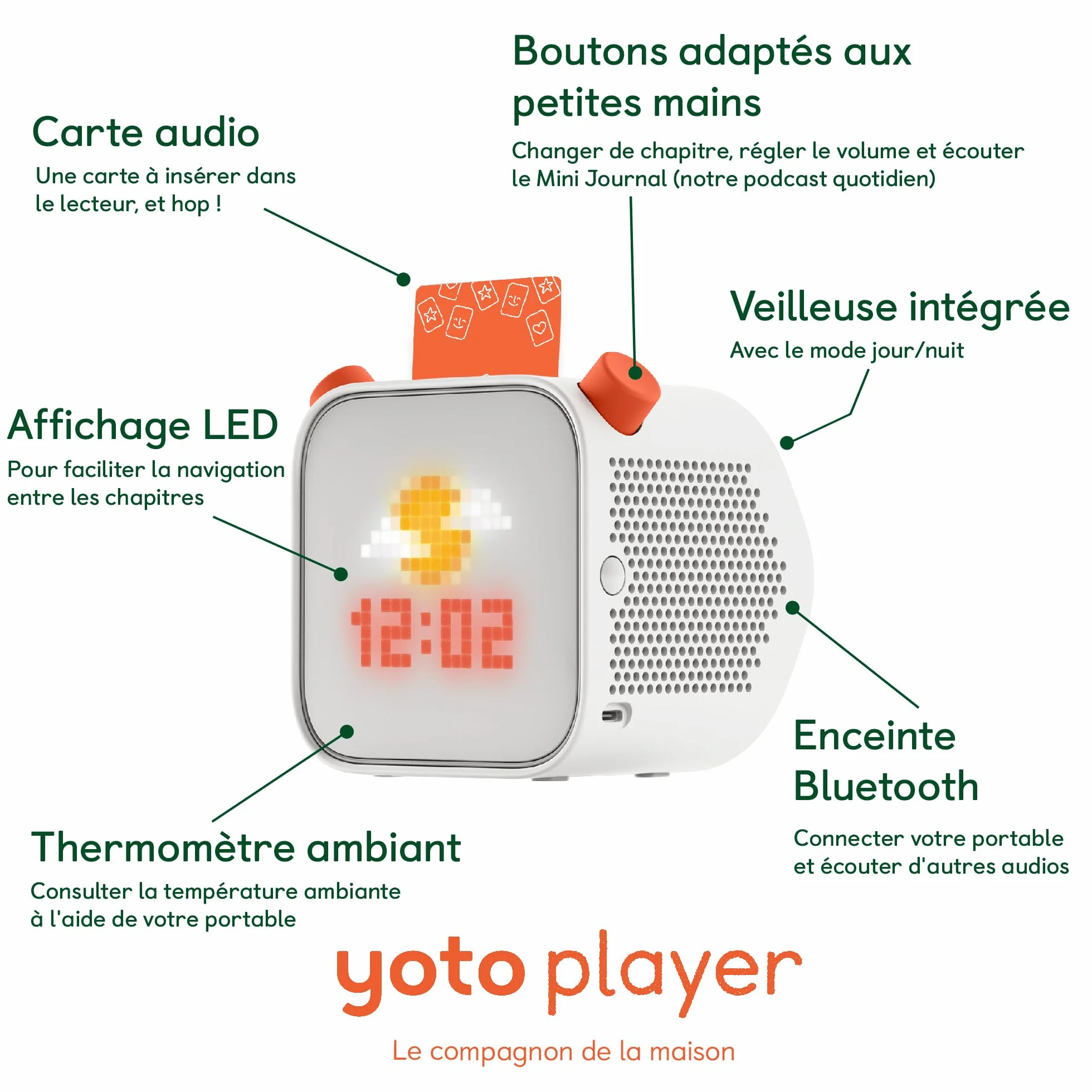 Yoto Player (3. generacja) + The Explorobots: Dinozaury, Storybox, Storyteller z światłem nocnym, zegarem, 8 francuskimi audiobookami dla dzieci, pierwsze opowiadania 5 do 10 lat