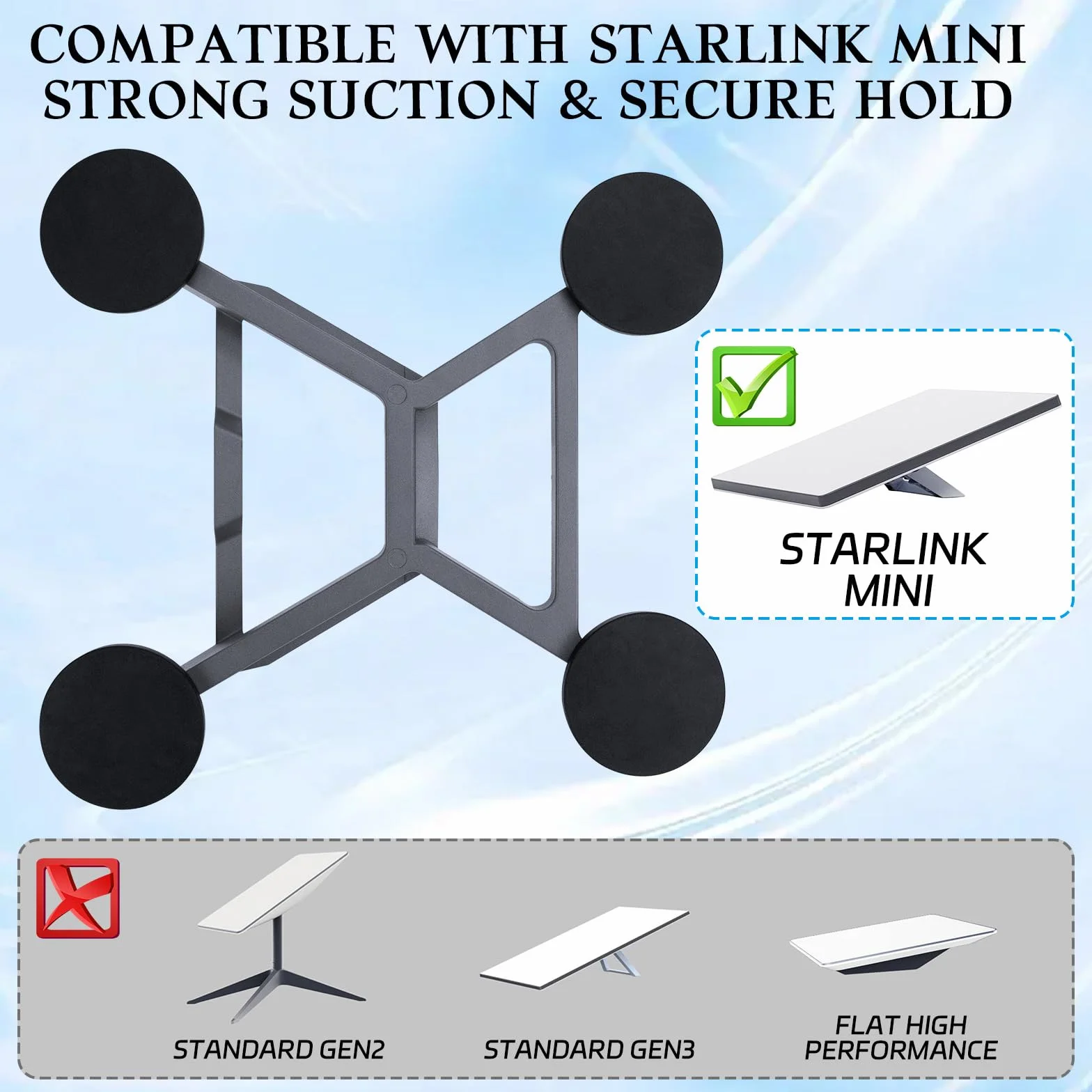 Uchwyt dachowy kompatybilny z Starlink Mini, magnetyczny zestaw montażowy kompatybilny z Starlink Mini, mini akcesoria kompatybilny z Starlink z przyssawką do szyberdachu z torbą