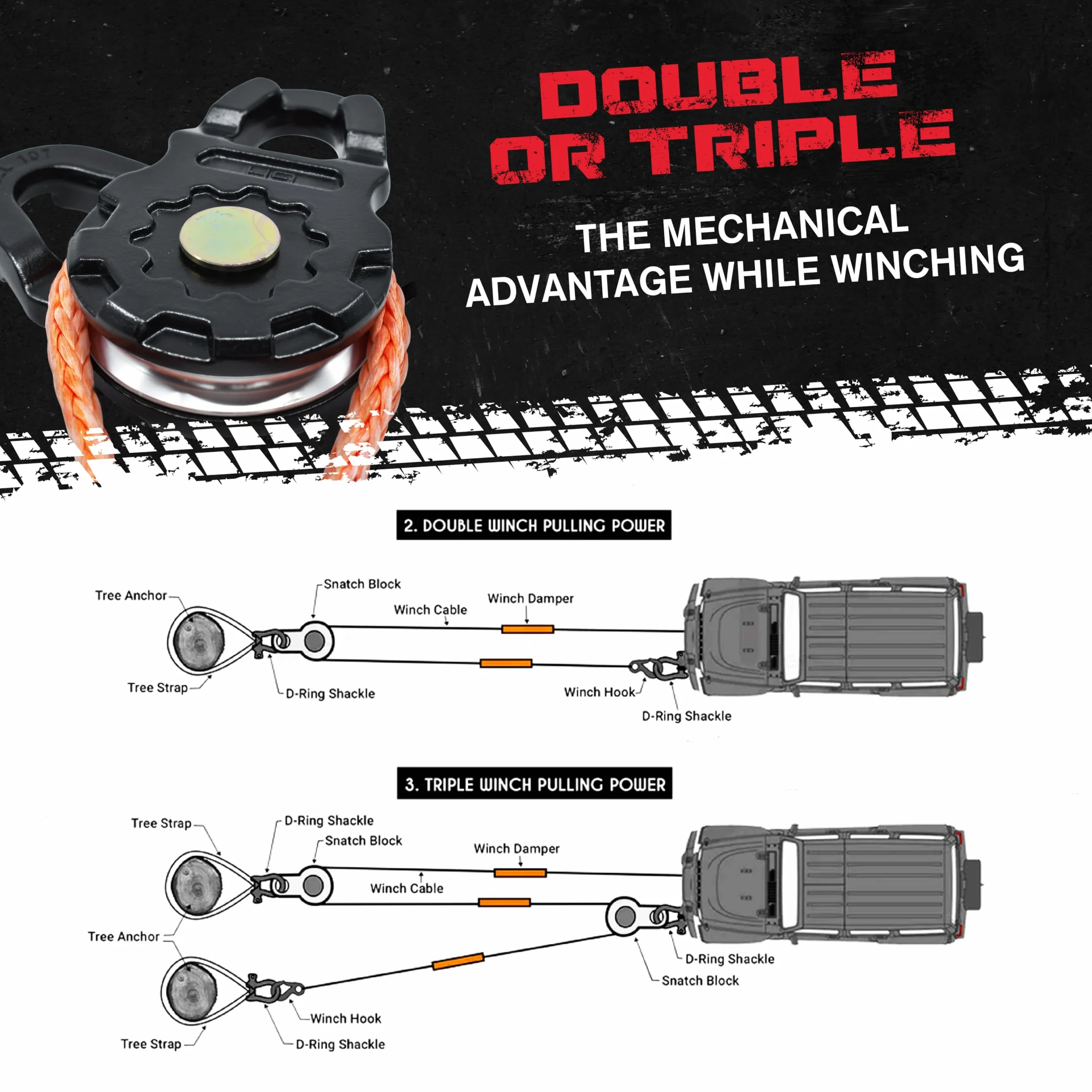 GearAmerica Bloczek Ultra Snatch Pulley, czarny, wytrzymałość 20 t, aluminiowy, do wyciągarki do liny syntetycznej i miękkich szekli, bloczek snatch do odzyskiwania off-road – 20 ton, czarny