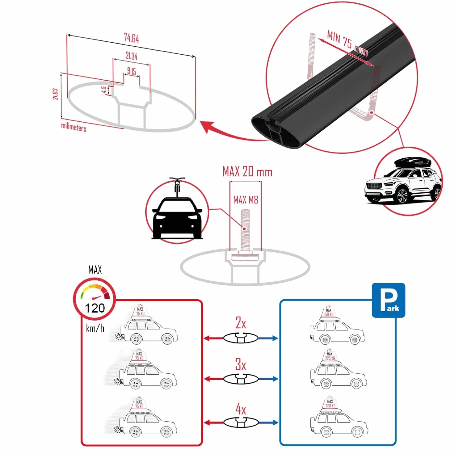 Aluminiowe poprzeczki dachowe czarne do GMC Acadia 2024-2026 2 szt.