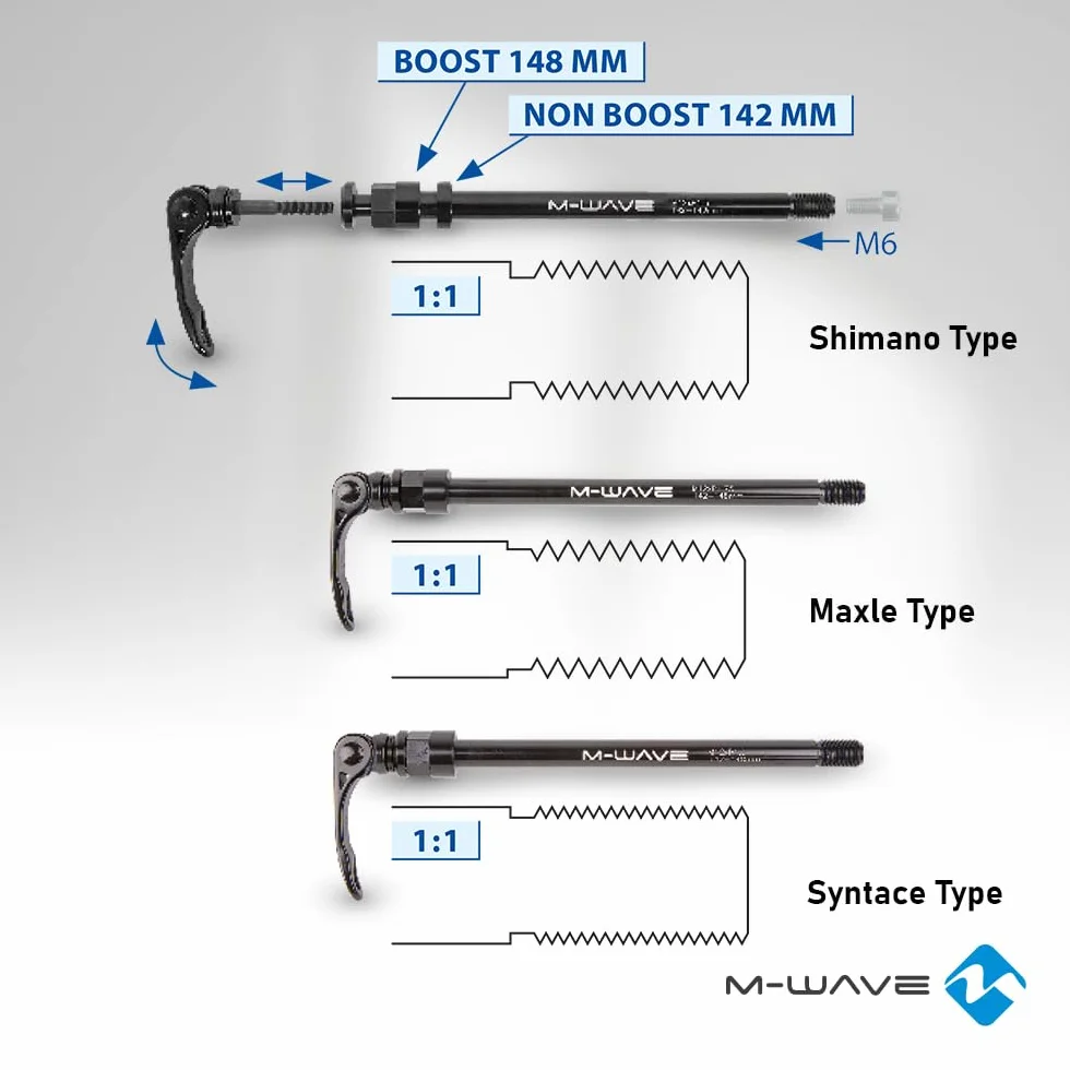 Quick Axle for Towing Hitch