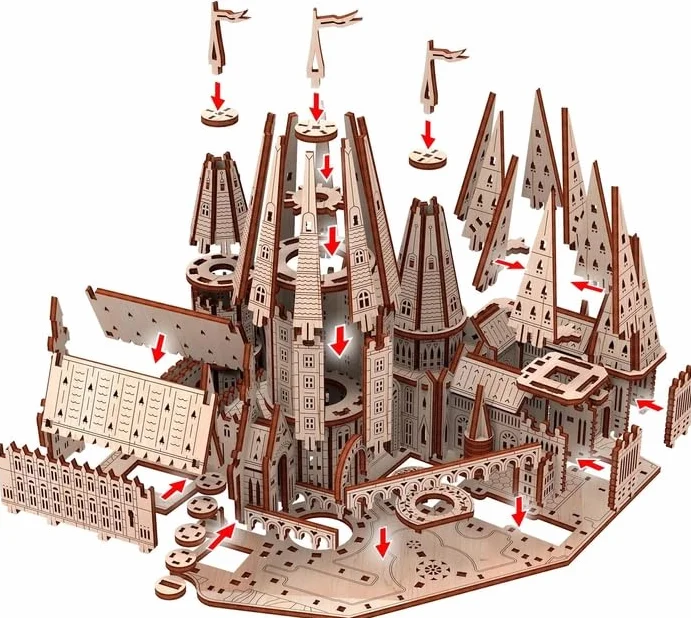 Wizard Castle, PWCHA