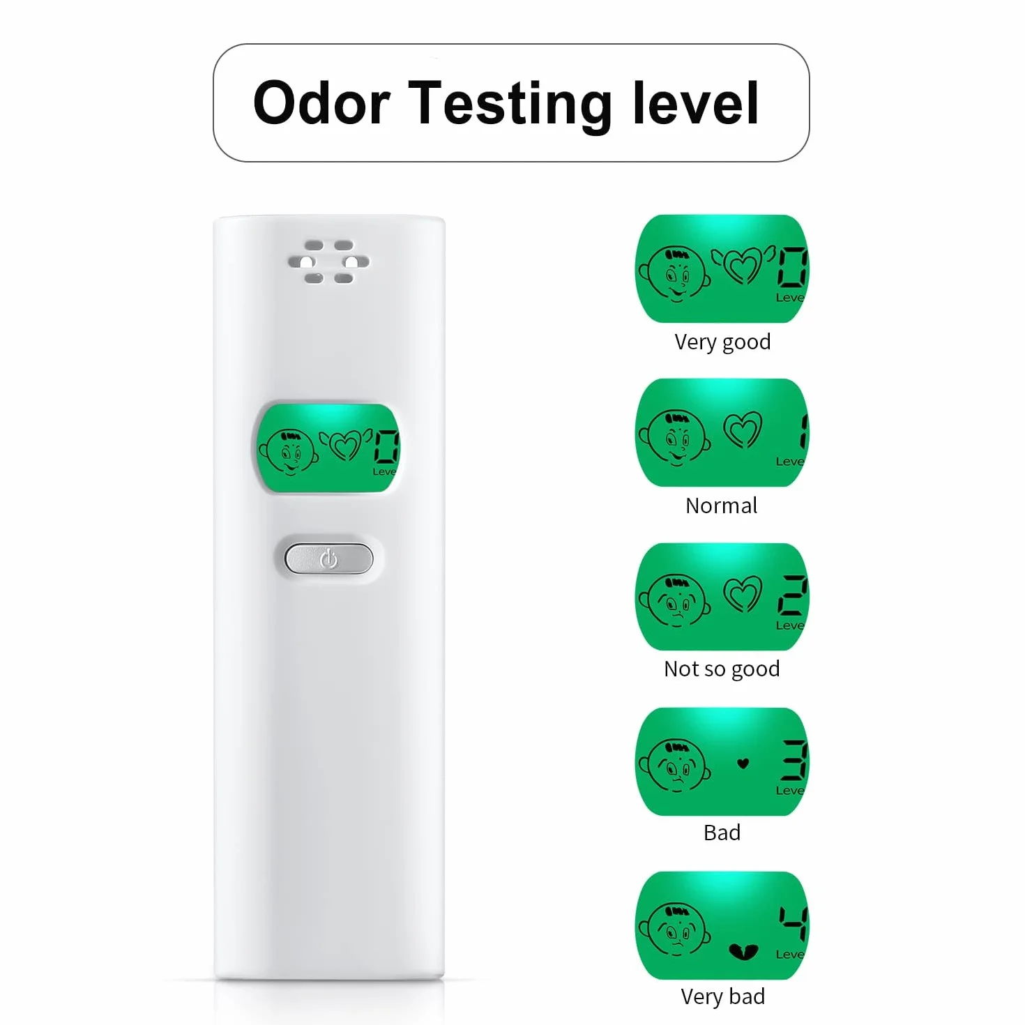 Tester nieświeżego oddechu przenośny detektor zapachu do testów jamy ustnej