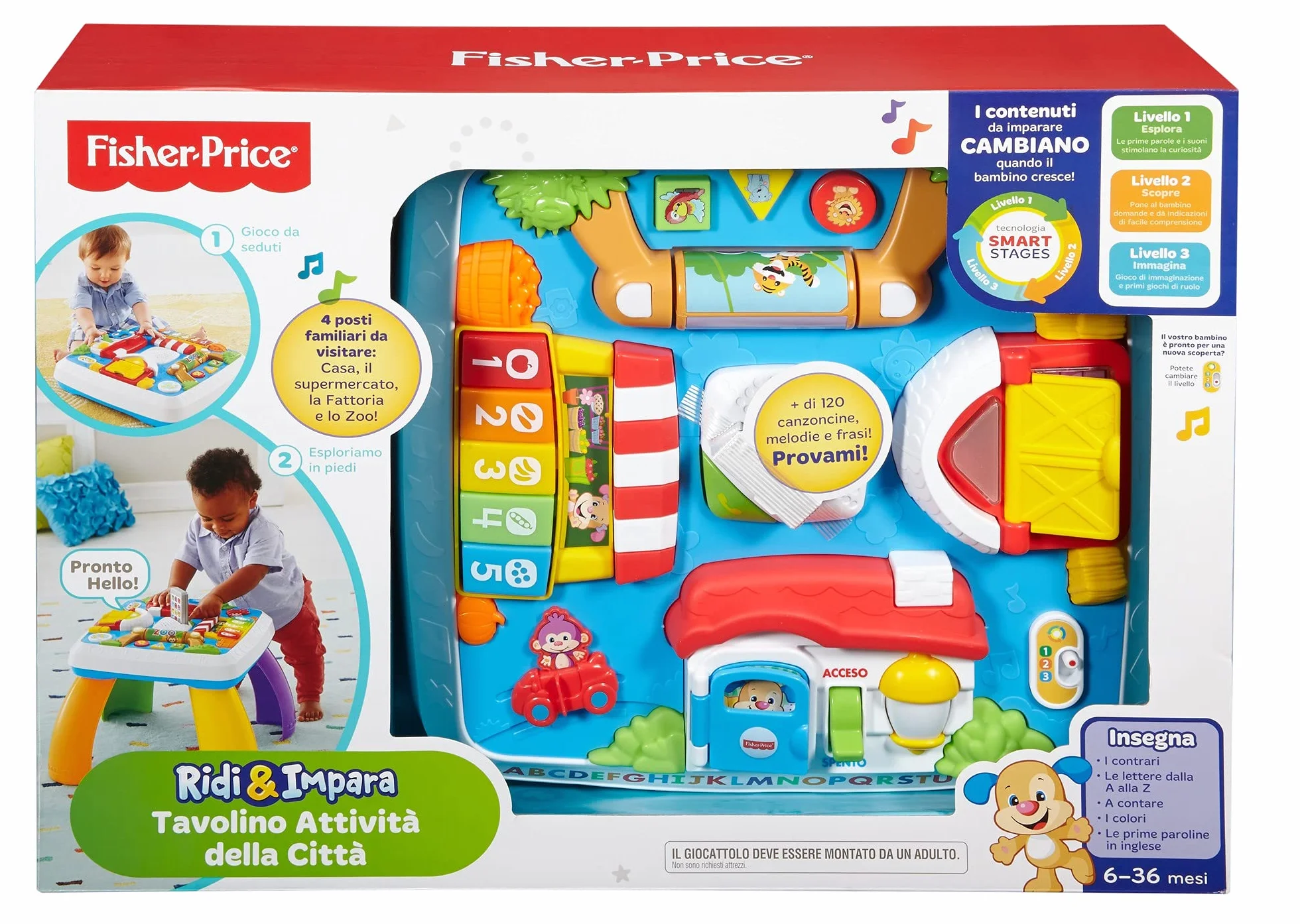Fisher-Price Laugh & Learn Puppi's Around the Town stół do nauki, HBW49