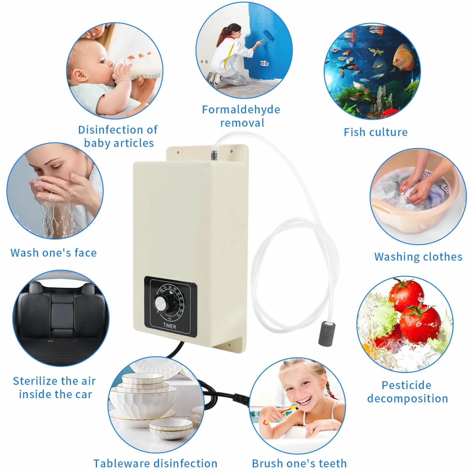 Samochodowy generator ozonu 20000 mg/h, ozonator do wody i powietrza, oczyszczacz powietrza O3