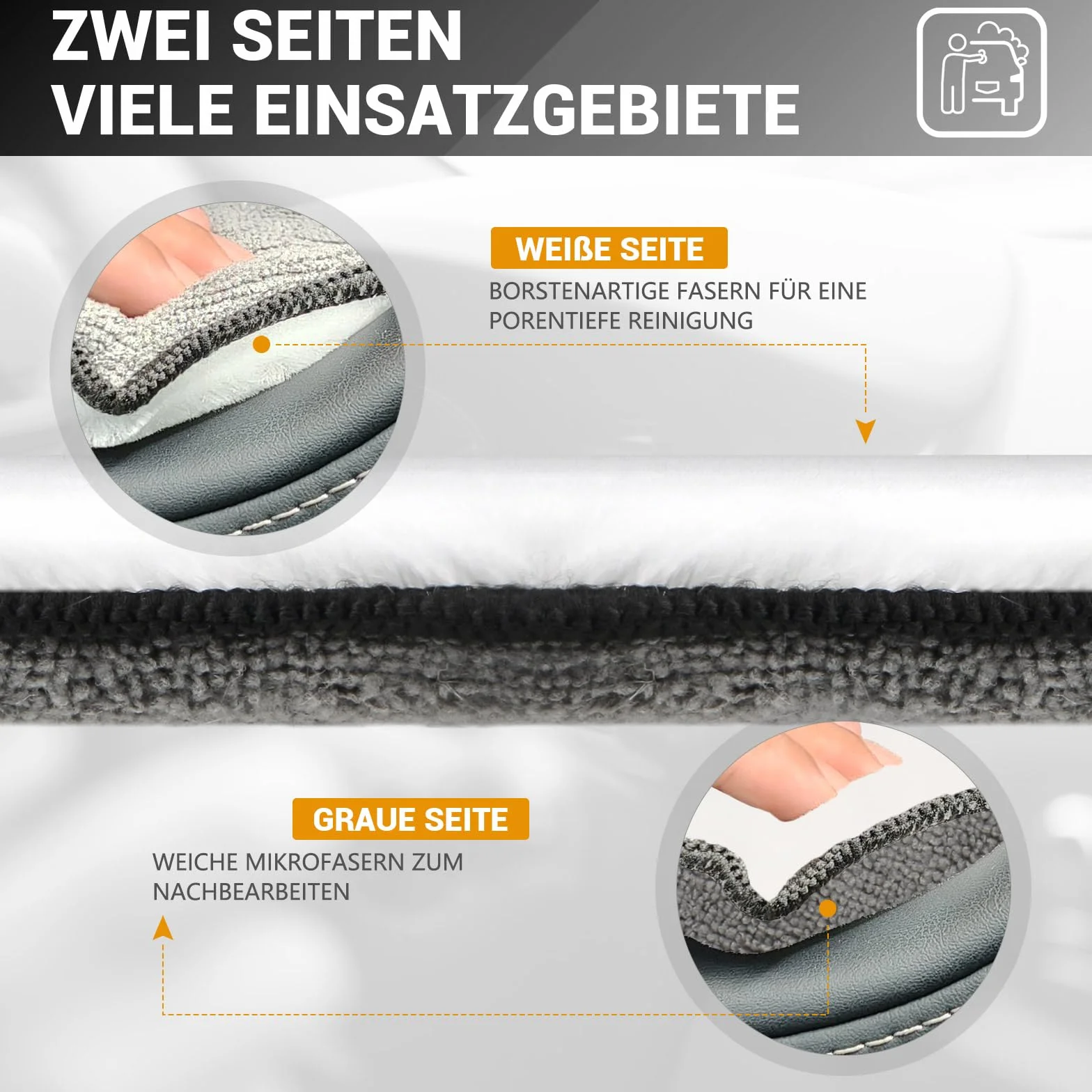 Zestaw podkładek do czyszczenia wnętrza samochodu, zawiera 3 gąbki do czyszczenia wnętrza samochodu, 15 x 10 cm, 1 ściereczka z mikrofibry – 30 x 30 cm, głębokie czyszczenie porów tapicerki, skóry