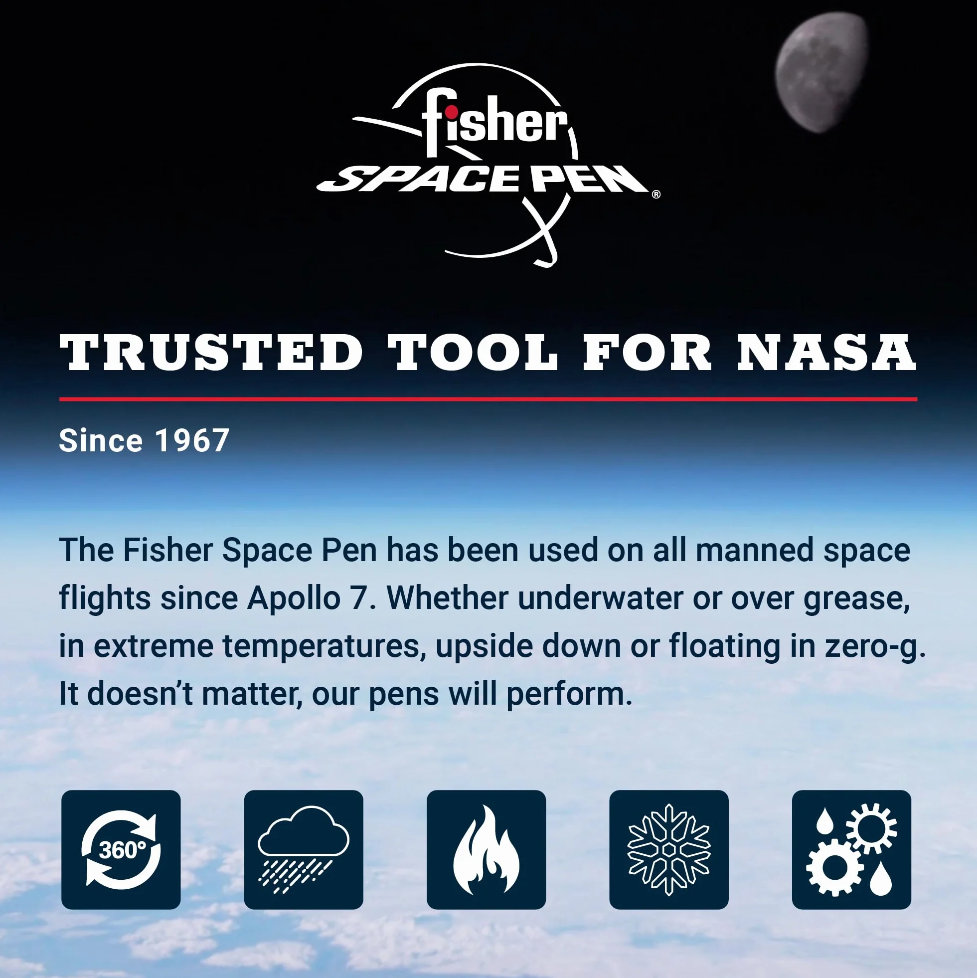 Fisher Space Bullet Chrome Shuttle z pudełkiem