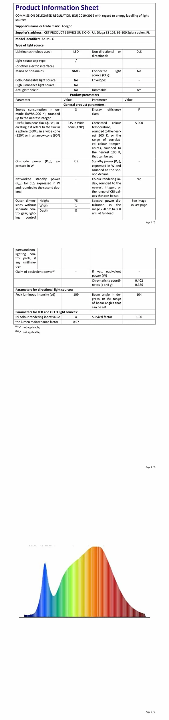 acegoo Lampa sufitowa LED 12 V do kampera, 235lm DC 12 V, chromowana, ściemniana, do ciężarówki, przyczepy, kuchni, furgonetki, PC (Chrome, 5000K)