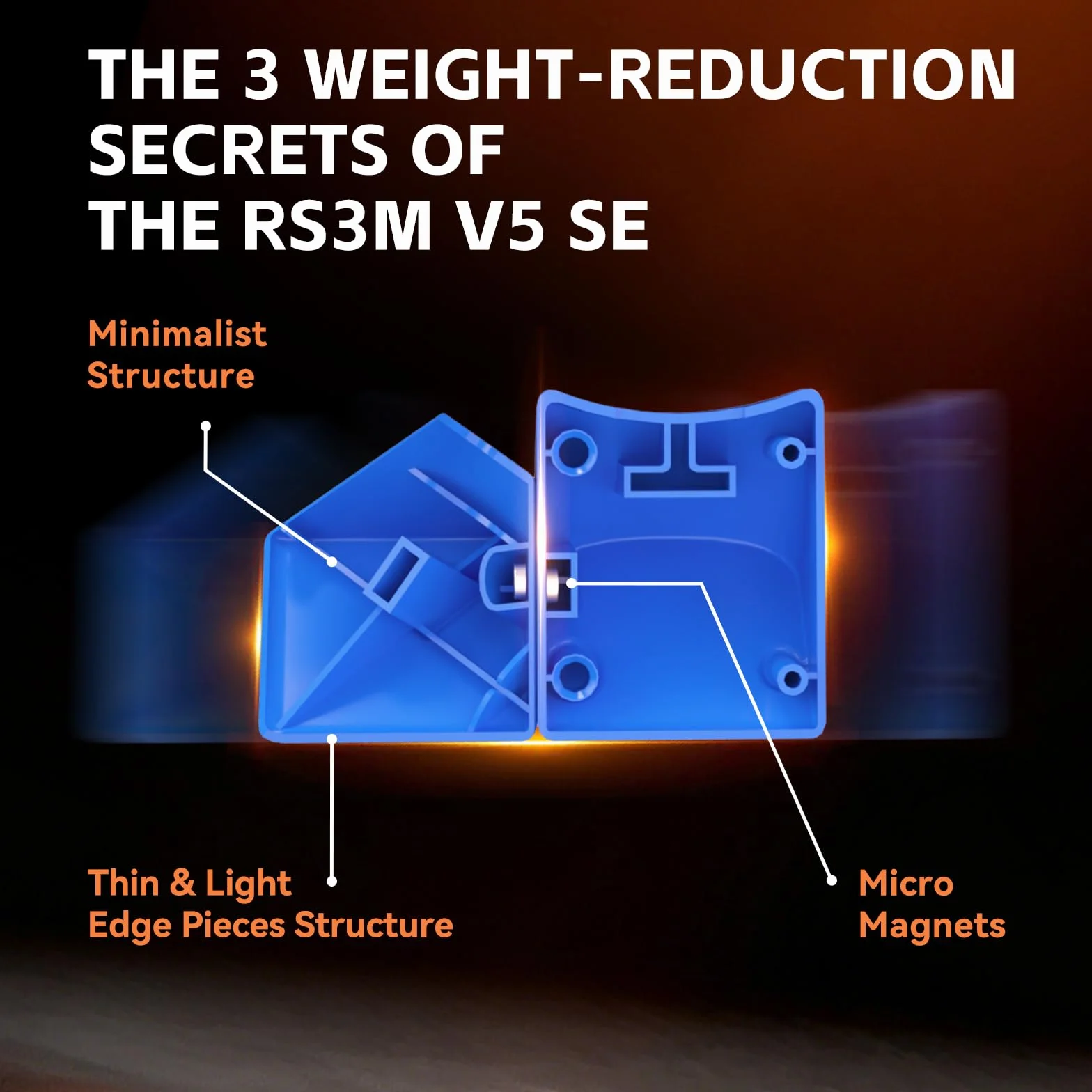 Moyu RS3M V5 SE 3x3 Kostka magnetyczna