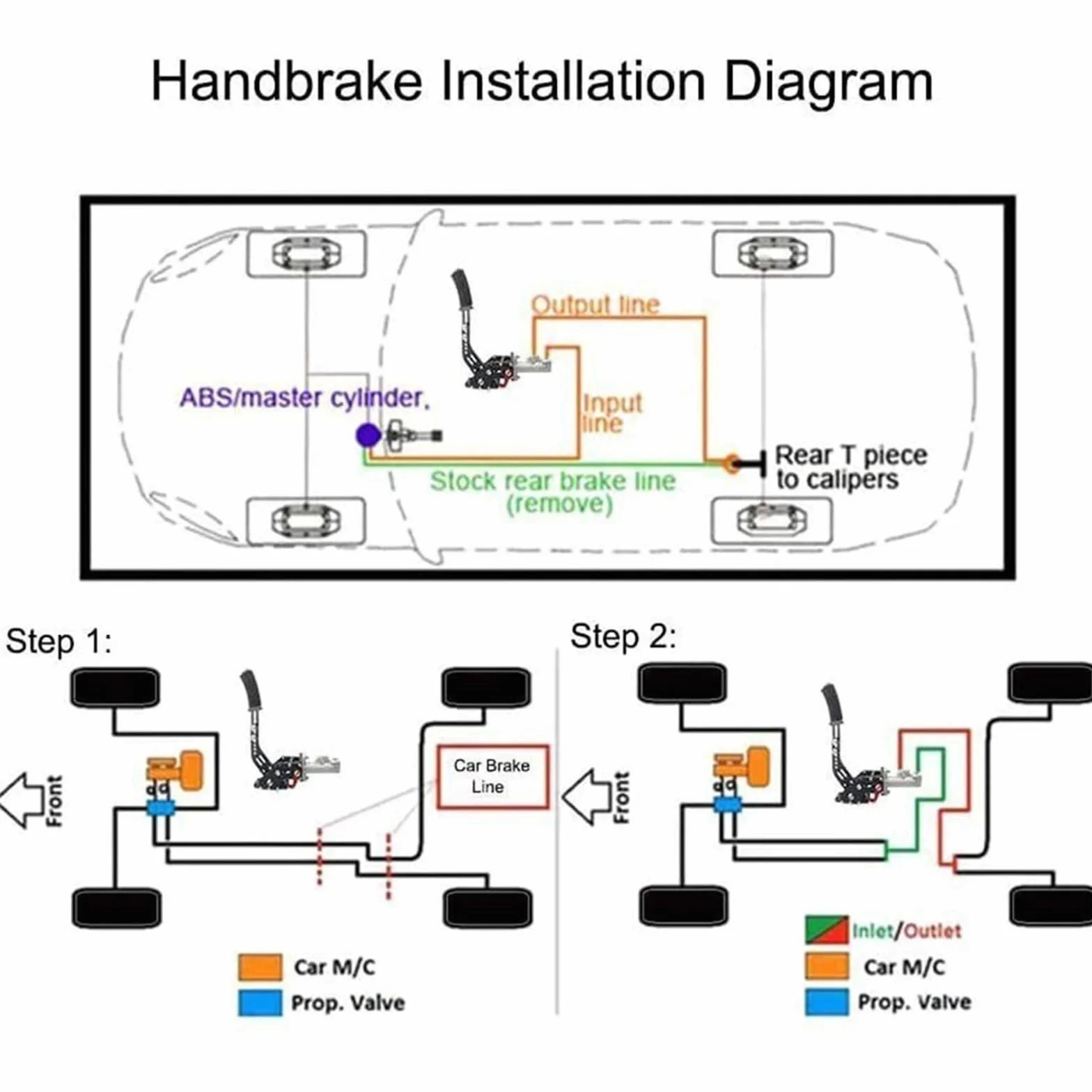 Dźwignia Hamulca Ręcznego płyta do hamulca ręczne Układ hamulcowy Hamulec ręczny Aluminiowy Drift Hydro E-Brake Wyścigowy hydrauliczny hamulec ręczny Długi poziom Zestaw biegów Czarny Czerwony Srebrn