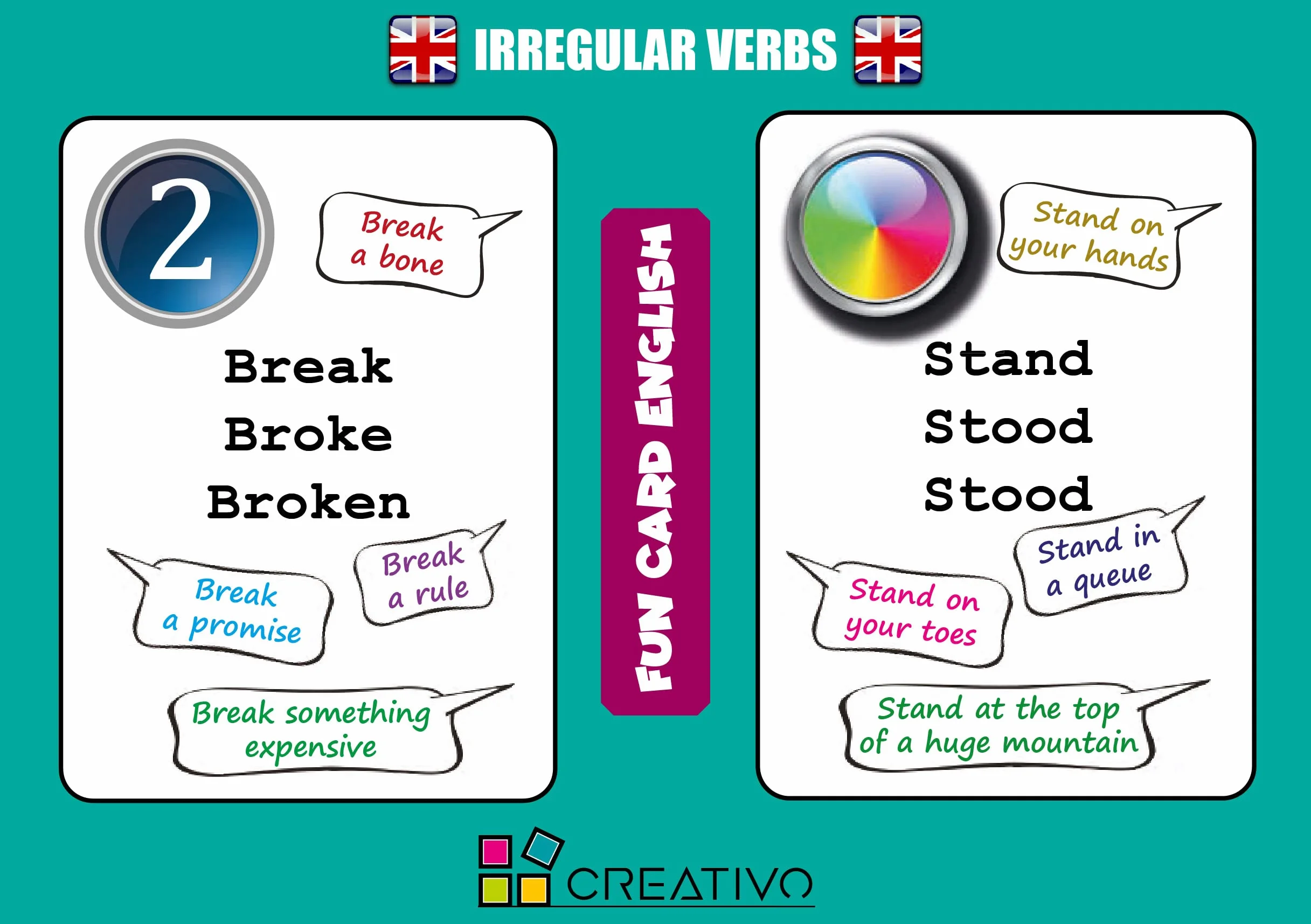 ENGLISH IRREGULAR VERBS (FICHAS)