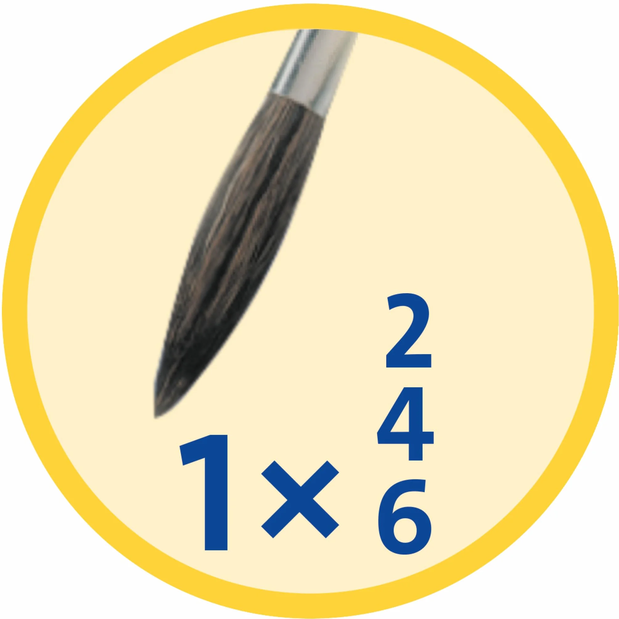 Pelikan® Komplet pędzelków | Drewniany uchwyt | Włosie naturalne | Idealne dla profesjonalistów i amatorów | 5 sztuk | Rozmiar 2, 4, 6 z serii 24 | Rozmiar 6 i 10 z serii 613F