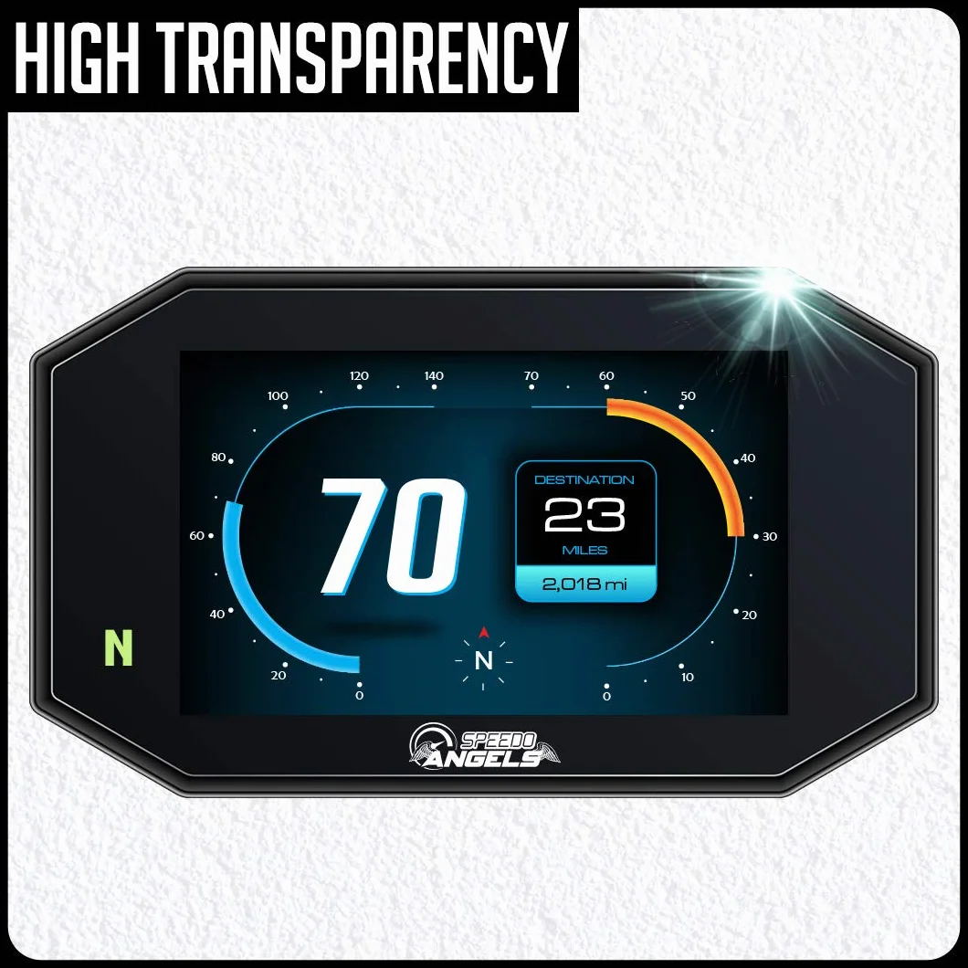 Speedo Angels Ochraniacz ekranu HONDA XL750 TRANSALP 2025 2x Anti-Riflejo