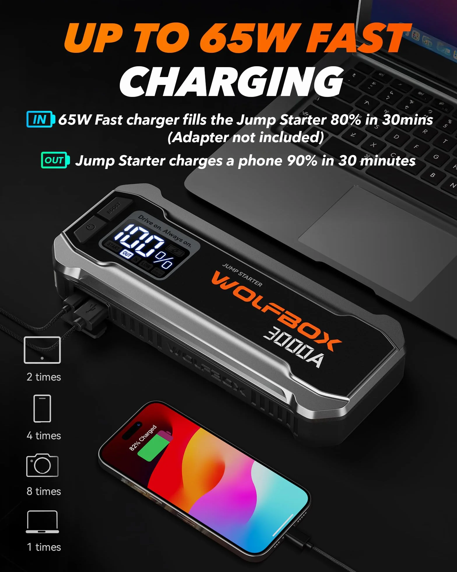 WOLFBOX Jump Starter 3000 A 12 V 65 W do silnika wysokoprężnego 8 l 6 l z kablem rozruchowym i światłem LED