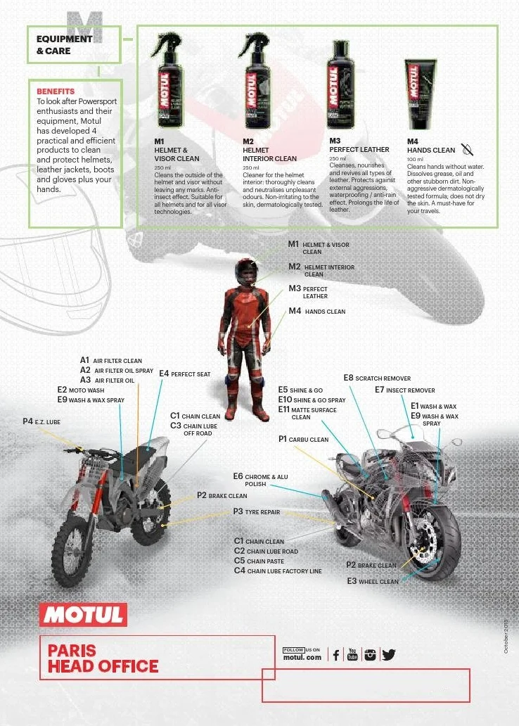 MOTUL Pakiet + Economy MC Care Spray do smarowania łańcuchów (C3) i środek do czyszczenia łańcuchów (C1) do motocykli ulicznych.