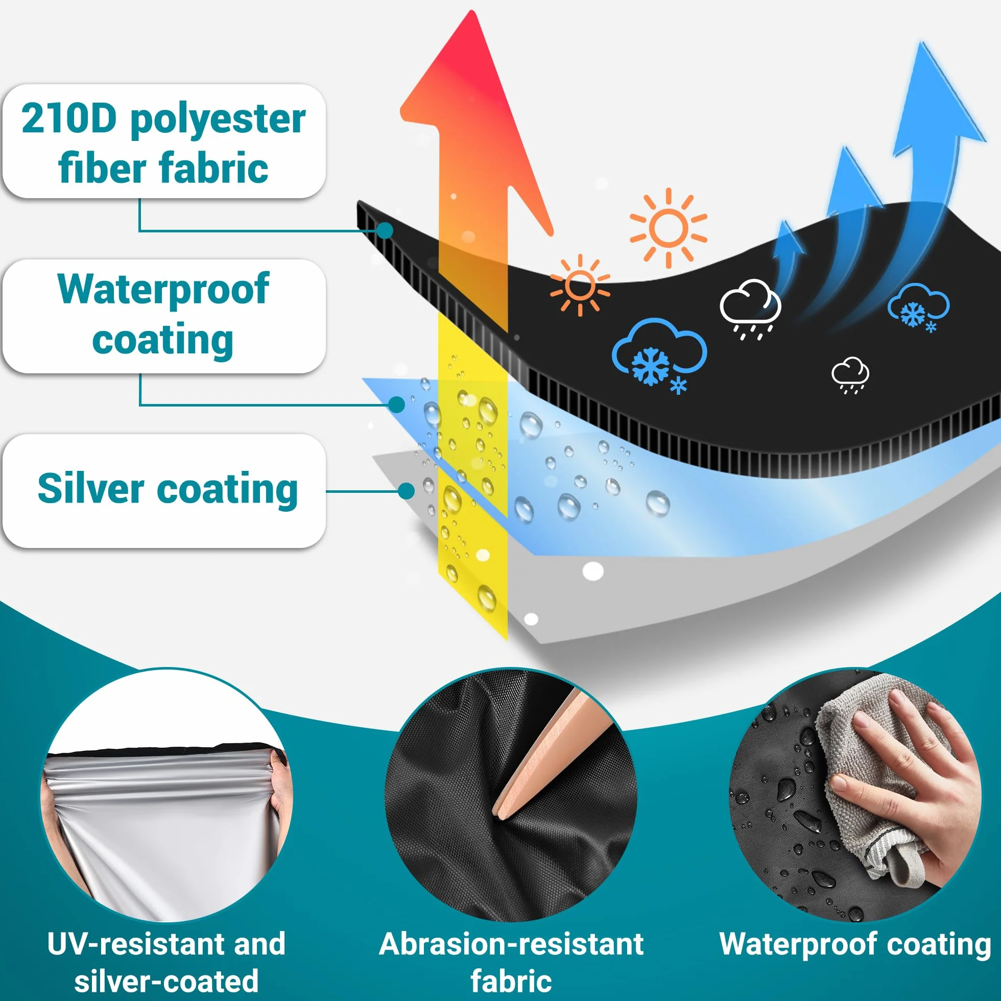 Pokrowiec na Motocykl Outdoor Motorcycle Cover Waterproof 210D, Pokrowiec do Garażu, na Motocykl, Samolot, Silnik, Deskorolkę, Rower, Skuter, 245 cm x 105 cm x 125 cm