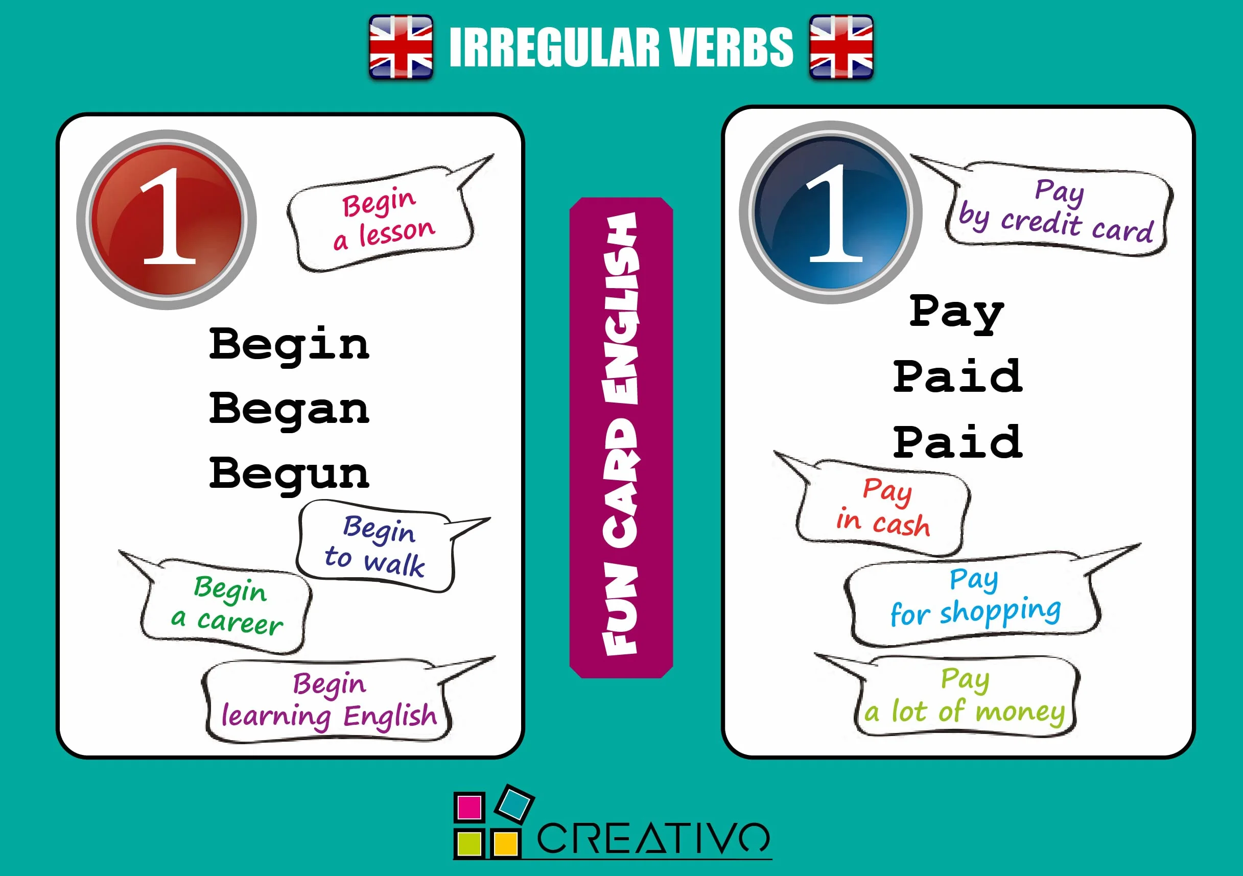 ENGLISH IRREGULAR VERBS (FICHAS)