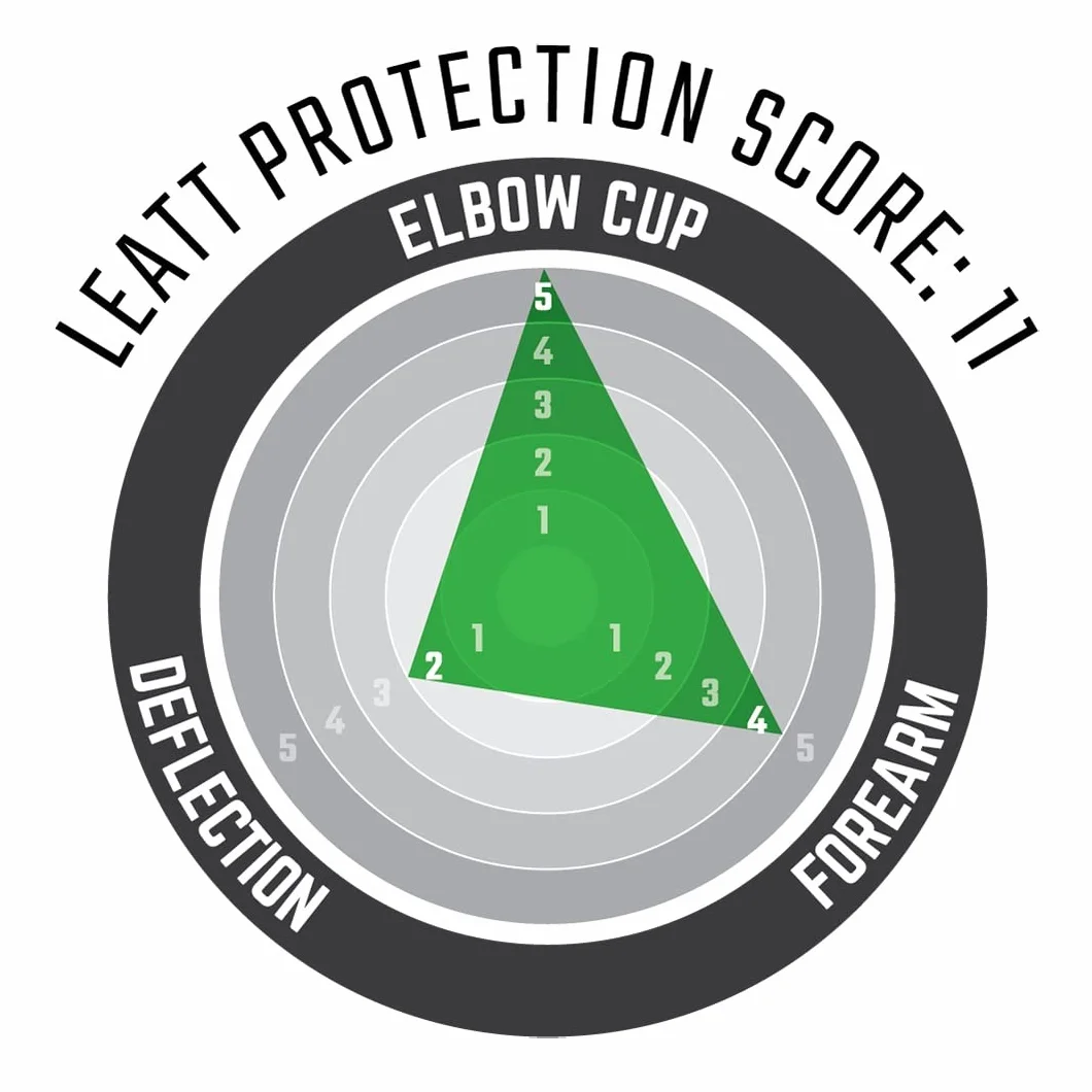 Leatt Elbow Guard AirFlex Blk XL