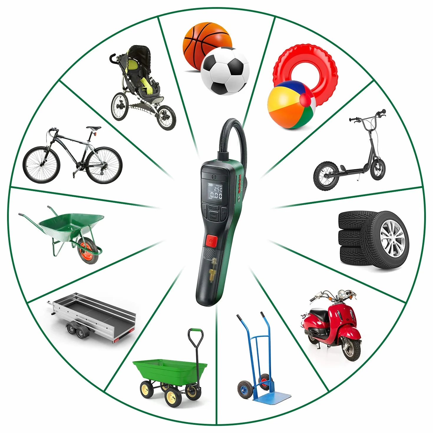 Bosch Home And Garden Elektryczna Pompa Powietrza Mini Kompresor, EasyPump, Akumulator 3,0 Ah, 3,6 V, 150 PSI, 10,3 bar, LED, w Opakowaniu Kartonowym