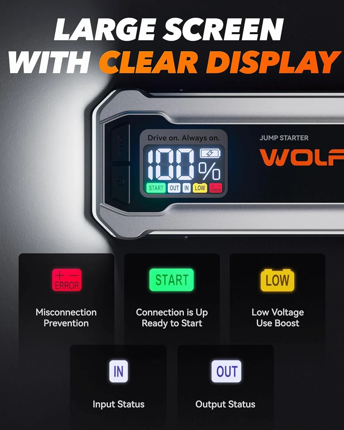 WOLFBOX Jump Starter 3000 A 12 V 65 W do silnika wysokoprężnego 8 l 6 l z kablem rozruchowym i światłem LED