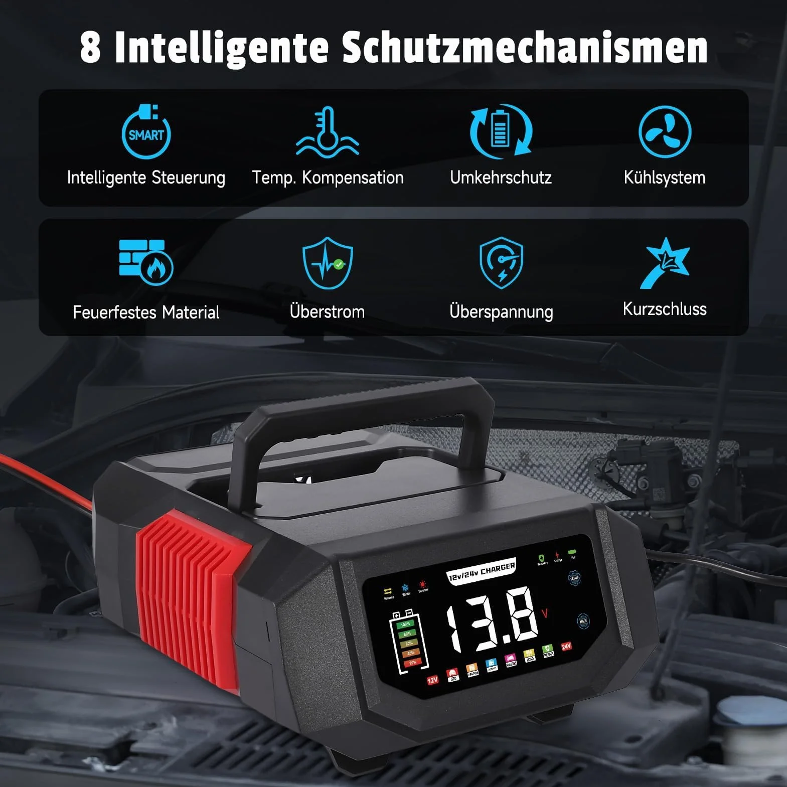 Ładowarka do akumulatora samochodowego 12 V/24 V, HAUSPROFI 20 A, inteligentna ładowarka z regulowanym prądem, 9-stopniowe ładowanie i tryb naprawy do samochodu, motocykla, ciężarówki, kwasu