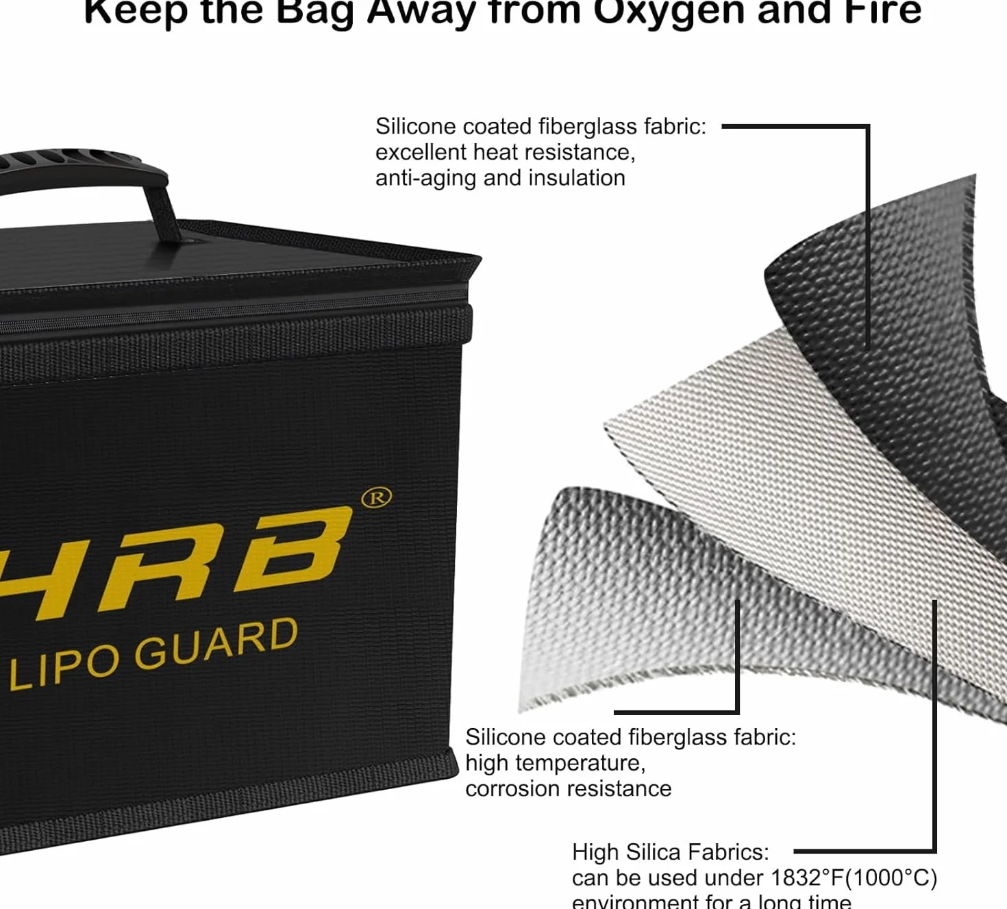 HRB Lipo Bag ognioodporna i przeciwwybuchowa bezpieczna torba na baterie Lipo, ulepszony materiał wysokiej jakości, pudełko bezpieczeństwa o dużej pojemności do ładowania i przechowywania akumulatorów