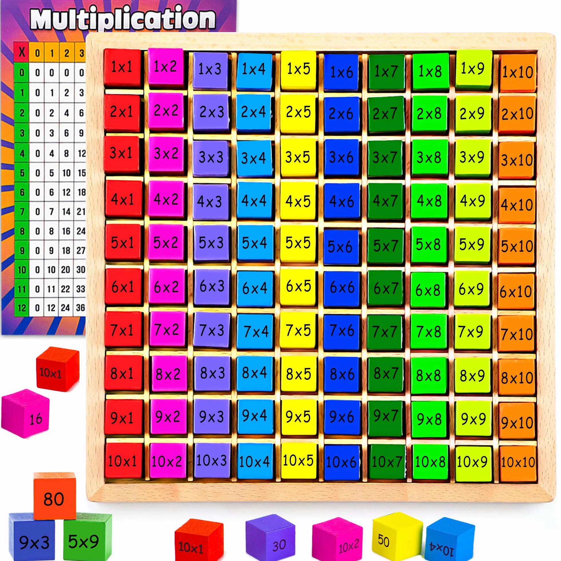 1 x 1 drewniana tablica do mnożenia, zabawka matematyczna, zabawka do mnożenia, zabawka dla dzieci, zabawka edukacyjna, prezent do szkoły, prezent dla dzieci w wieku 5, 6, 7 lat