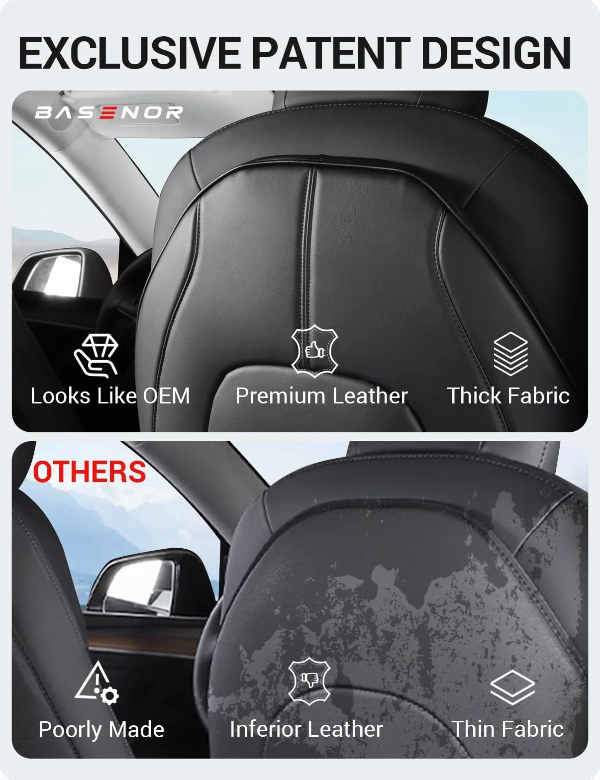 BASENOR 2026 ulepszony model Tesla Model Y/3/S/X,skórzany ochraniacz na oparcie siedzenia, maty na tylne siedzenie dla dzieci, dodatkowa kiesze? organizera, wodoodporna, odporna na zarysowania, czarna