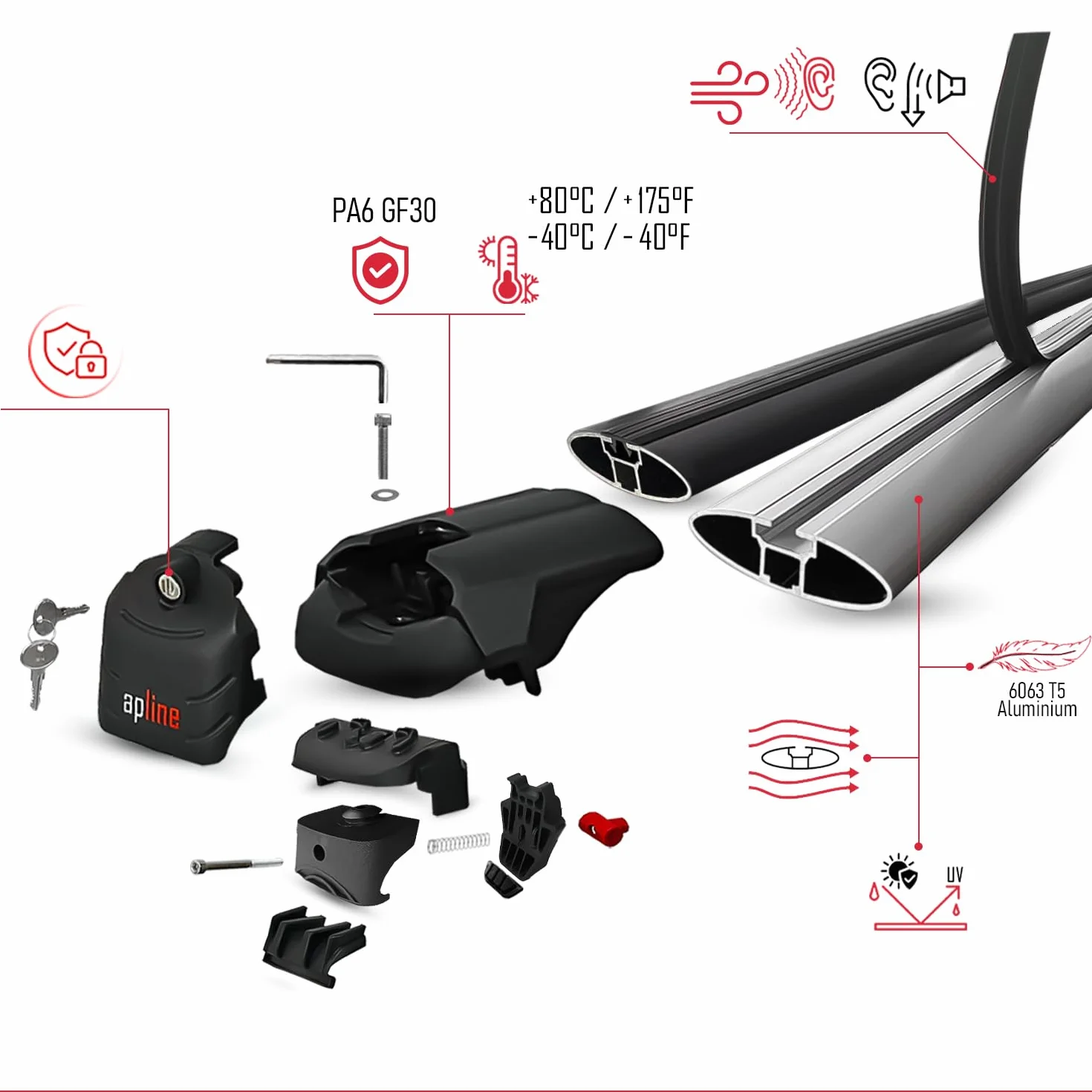 Bagażnik dachowy kompatybilny z Citroen Berlingo 3 (K9) 2023-2025 ACE-2, bagażnik dachowy, czarny, aluminium, 2 drążki
