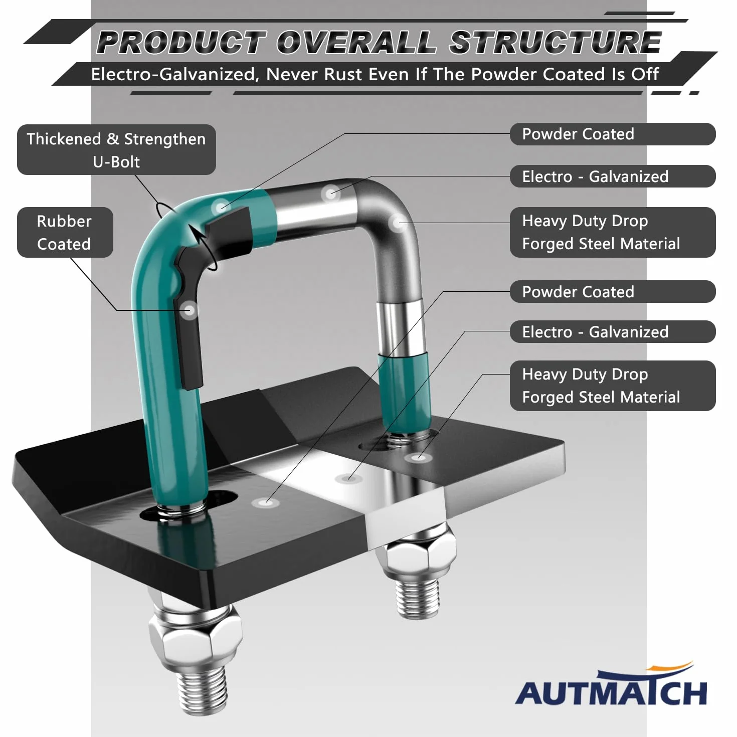 AUTMATCH Zacisk antygrzechotkowy, wytrzymały stalowy stabilizator do haków holowniczych 1,25 i 5 cm, antykorozyjna podwójna powłoka, turkusowa i czarna