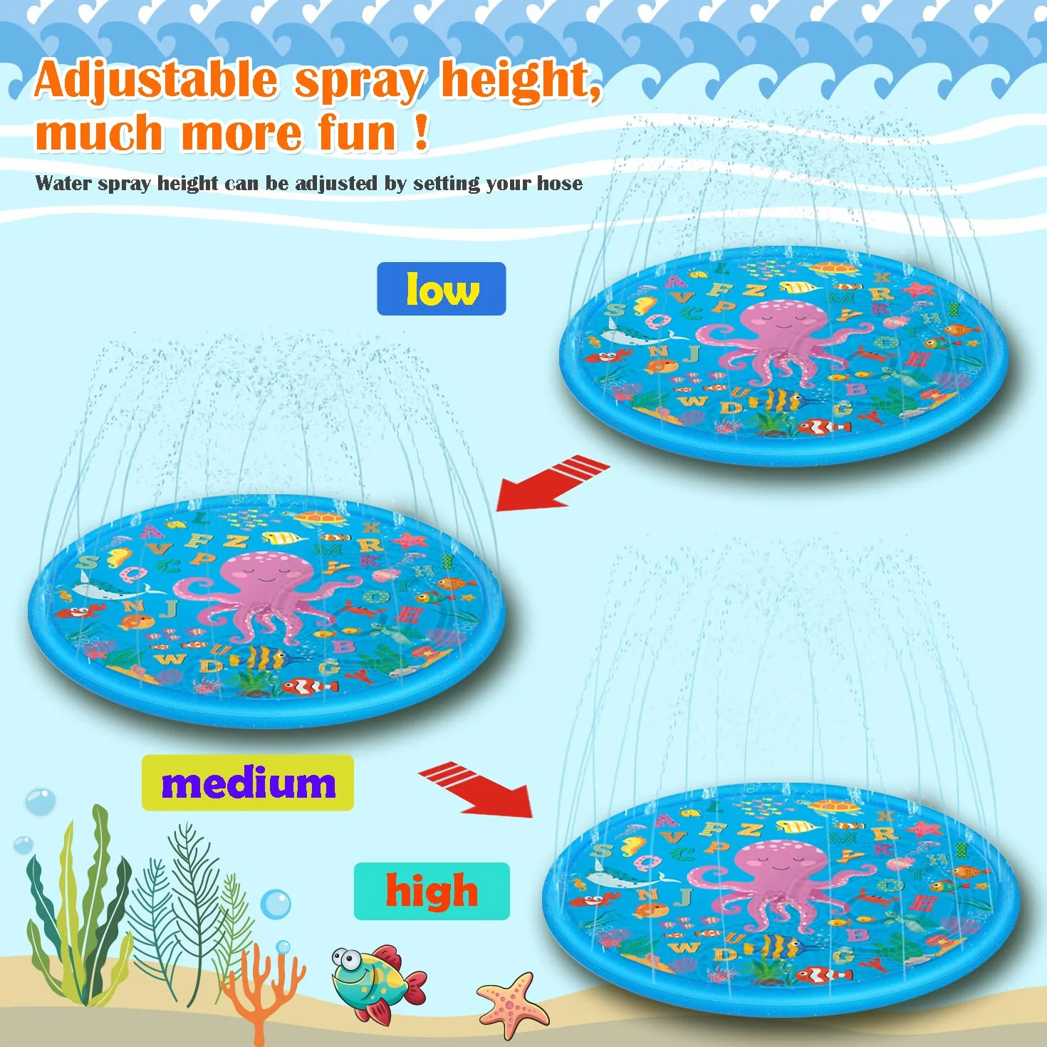 Lubibi Splash Pad, 170 cm, mata do zabawy wodna, mata do zabawy, ochrona przed rozpryskiwaniem, do nauki na świeżym powietrzu, na lato, do ogrodu, nadmuchiwana zabawka wodna dla niemowląt, dzieci