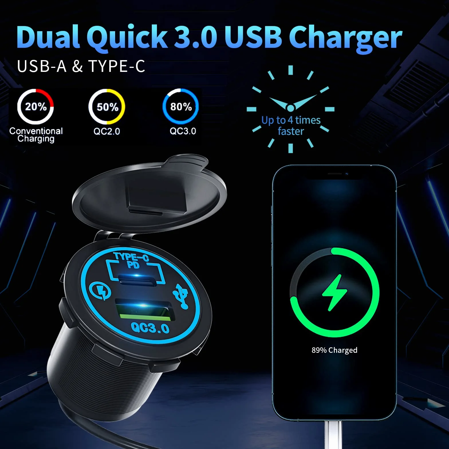 Motocykl USB Quick Charge 3.0 Type-c PD podwójny port USB zestaw kompatybilny z Honda Hunter Cub 125 Tail125 CT125 2019-2024