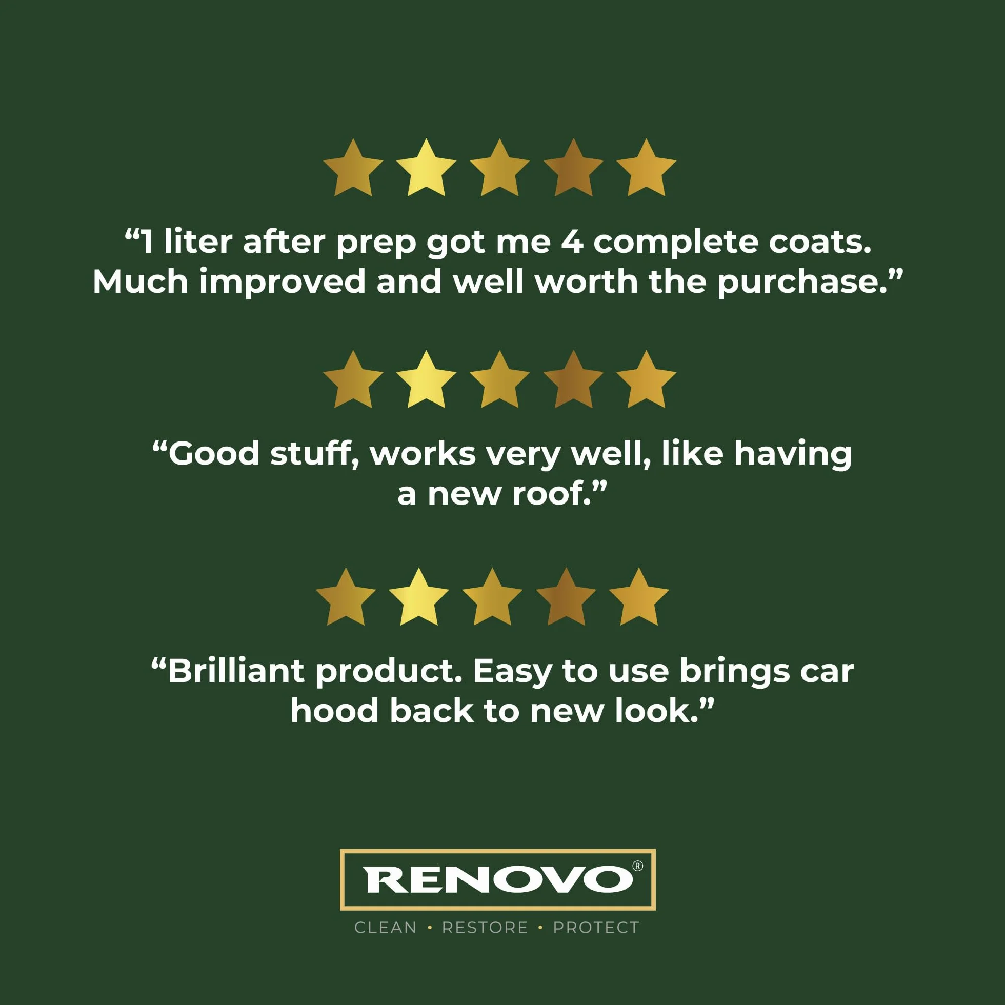 Renovo International Soft Top Reviver, ciemnoczerwony, 500 ml