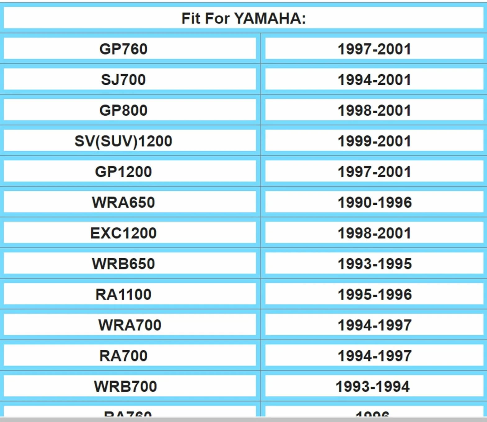 MKBHD Przekaźnik elektromagnetyczny rozrusznika pasuje do Yamaha GP760 GP800 GP1200 EXC1200 RA1100 RA700 RA760 XL760 WB700 WB800 SJ700 silnik zaburtowy łodzi